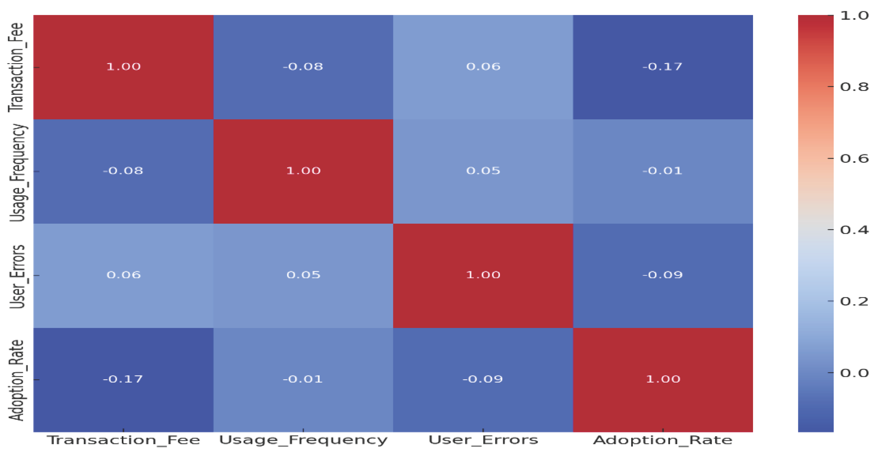 Admsci 15 00178 g014