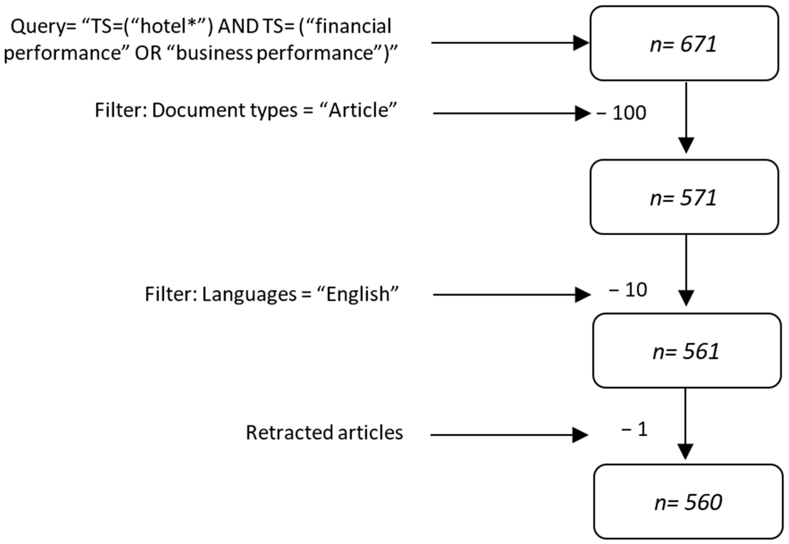 Admsci 15 00179 g001
