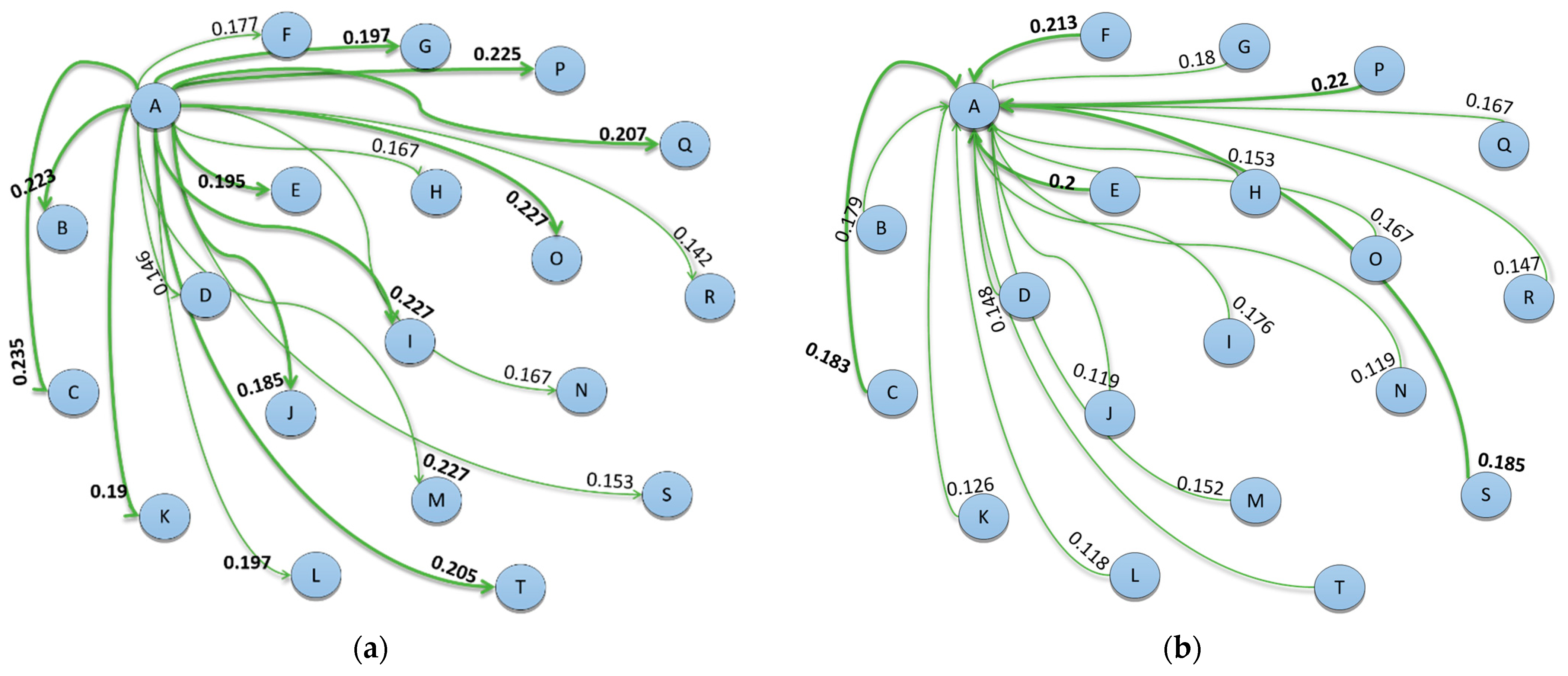 Admsci 15 00181 g001