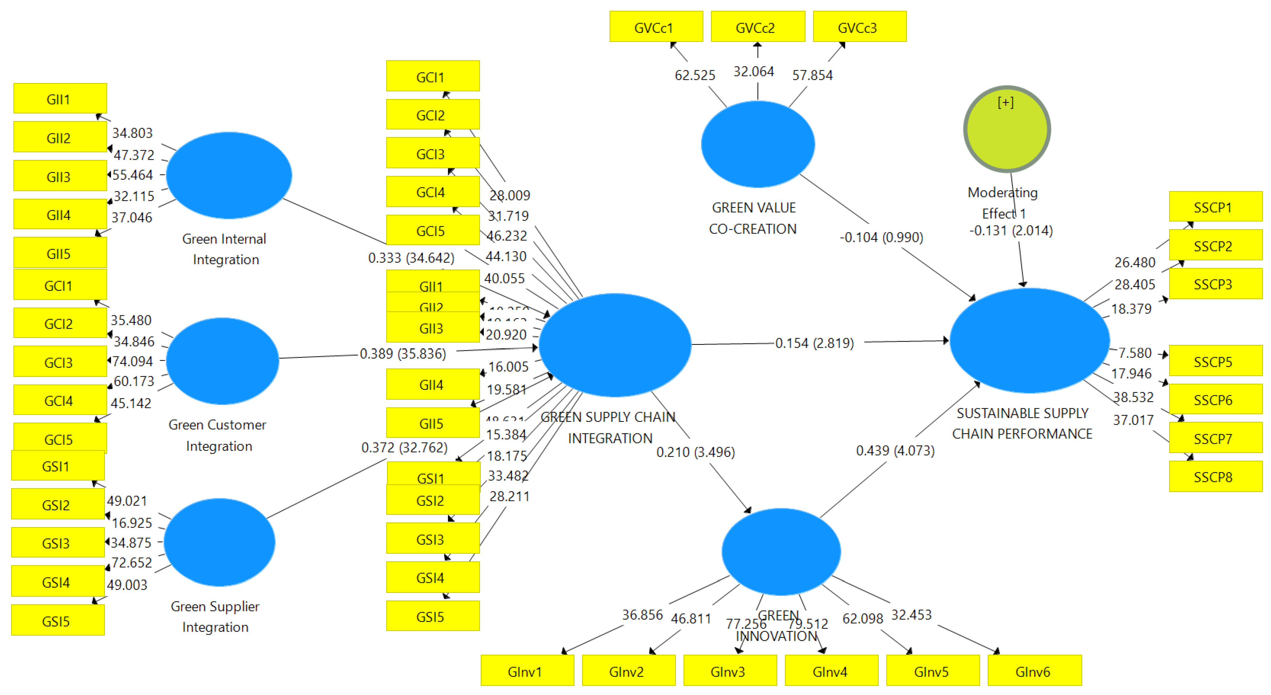 Admsci 15 00183 g002