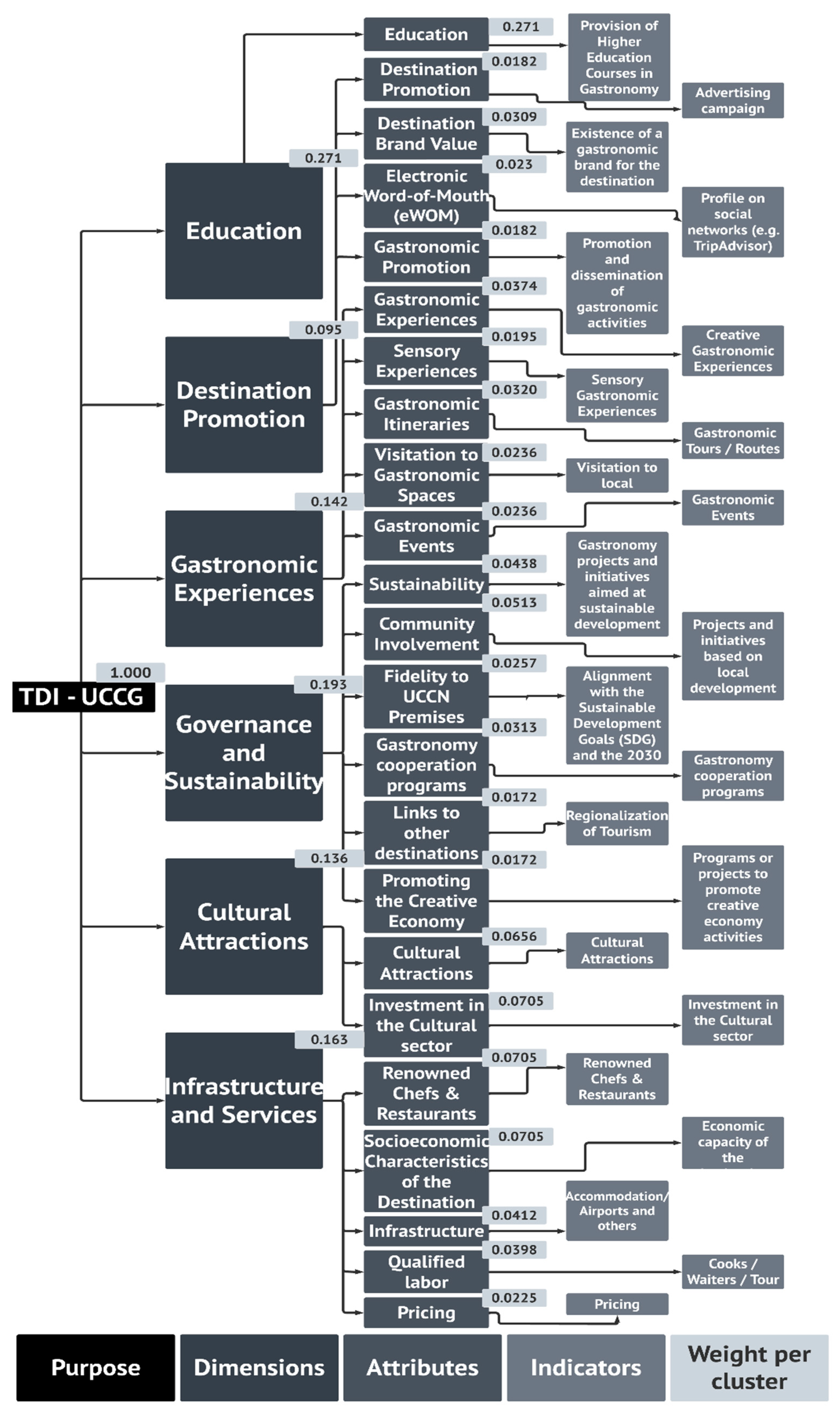 Admsci 15 00192 g001
