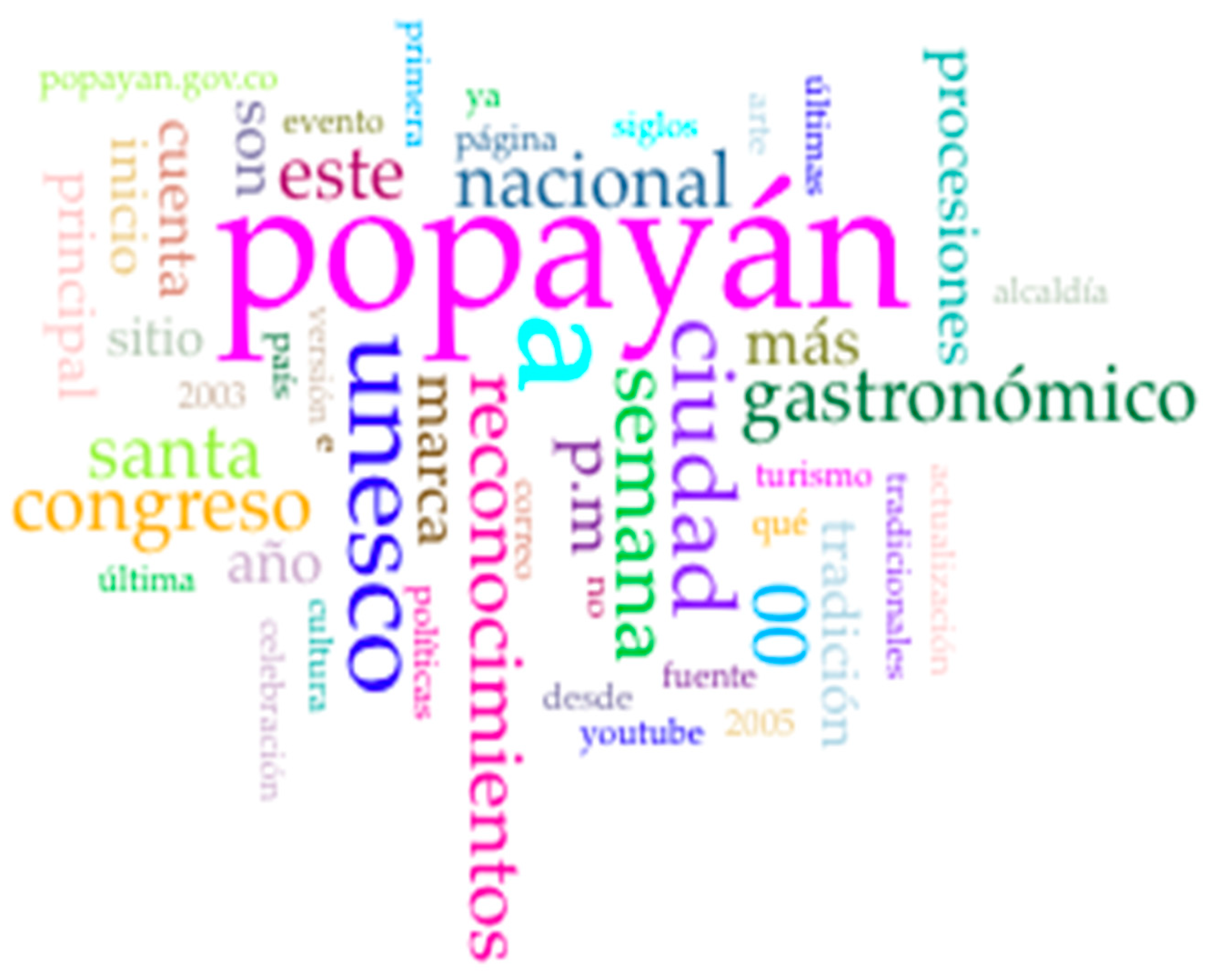 Admsci 15 00192 g003