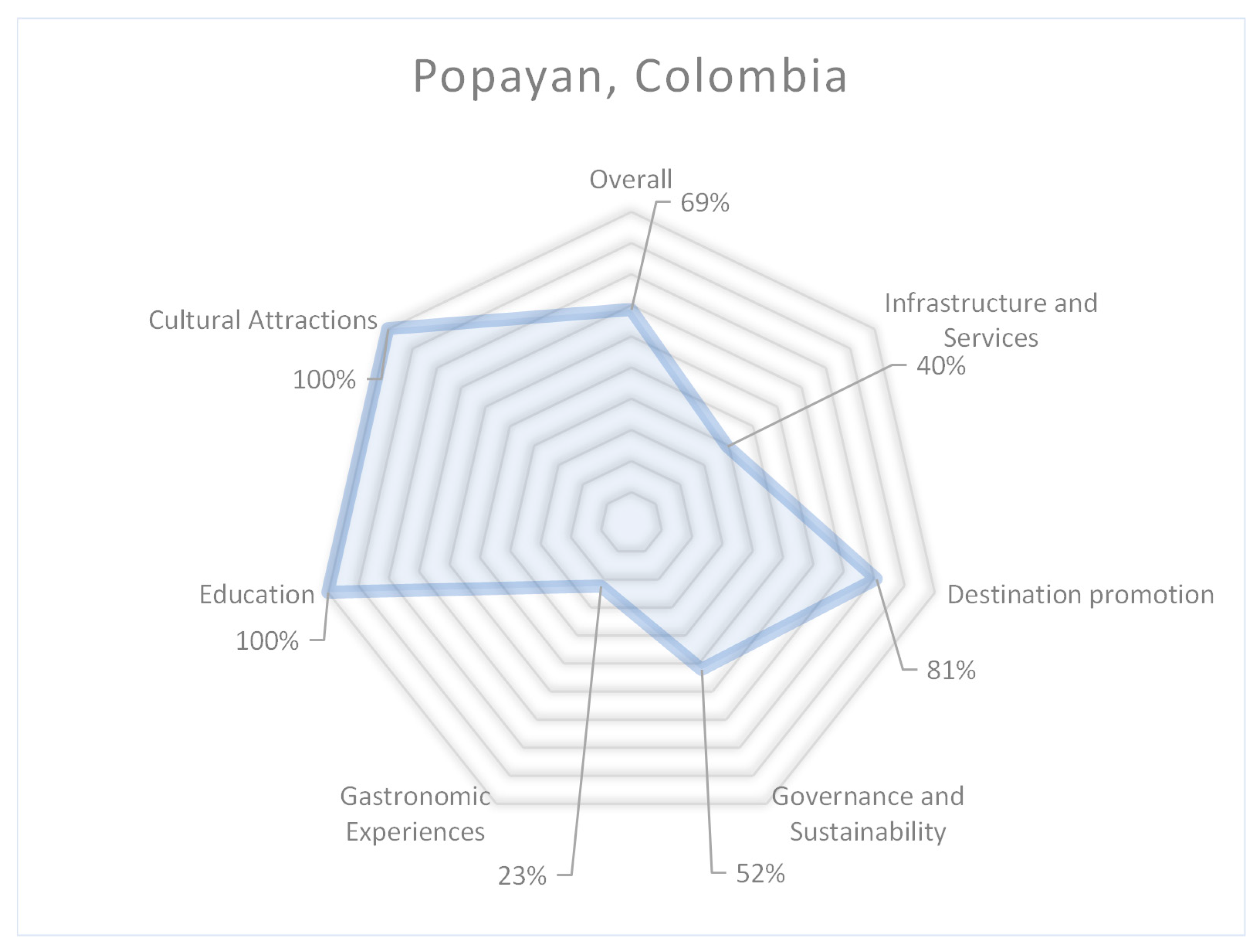 Admsci 15 00192 g004