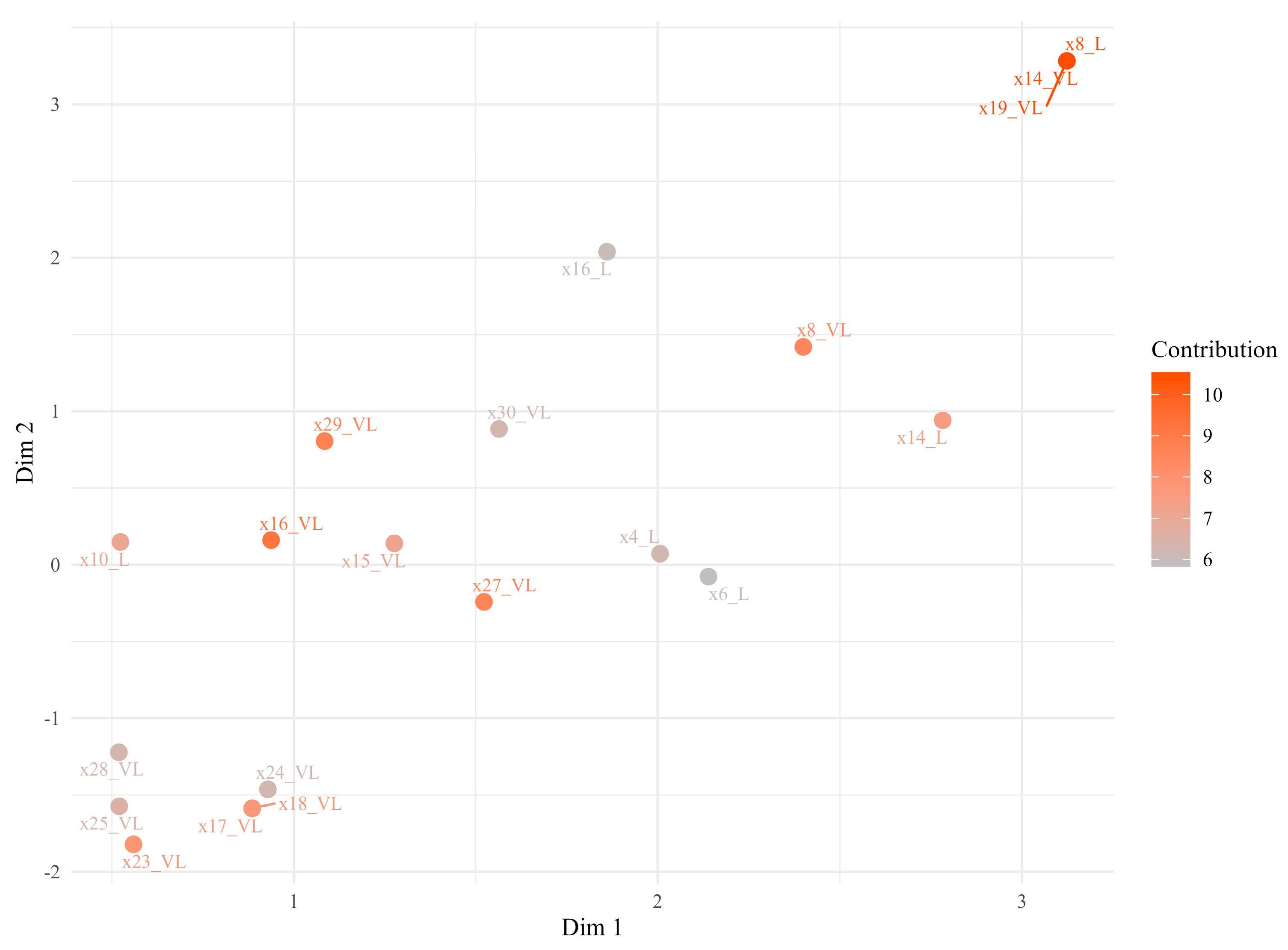 Admsci 15 00196 g002 Admsci 15 00196 g002