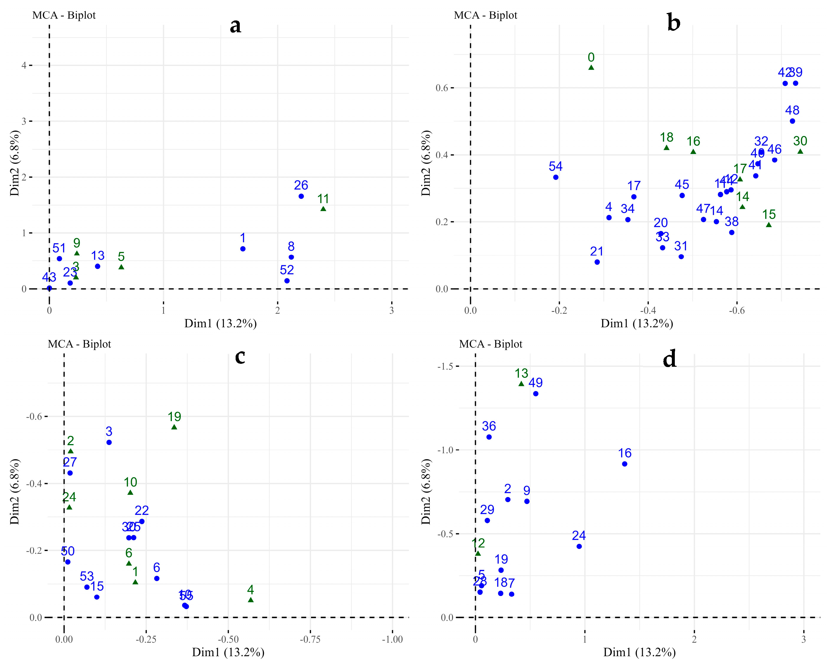 Admsci 15 00196 g003 Admsci 15 00196 g003