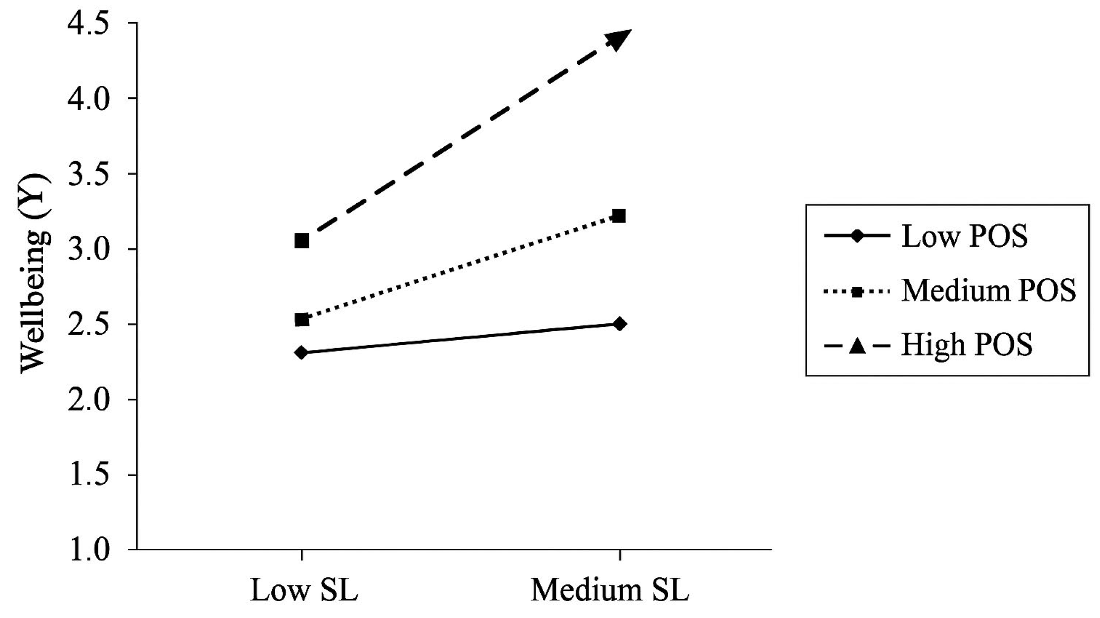 Admsci 15 00204 g002