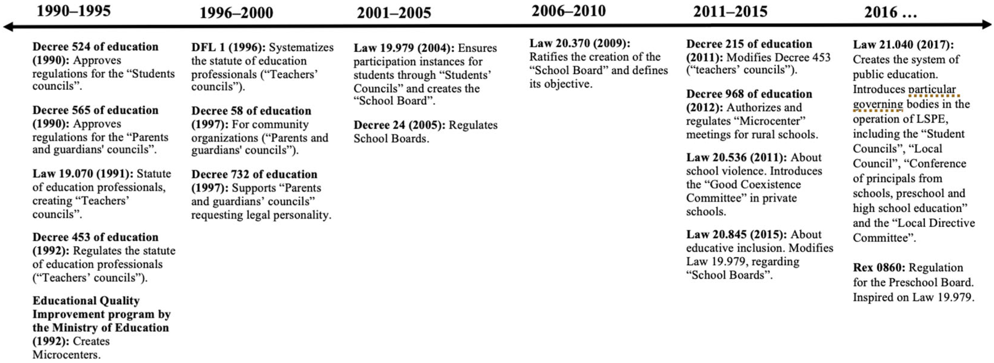 Admsci 15 00206 g001