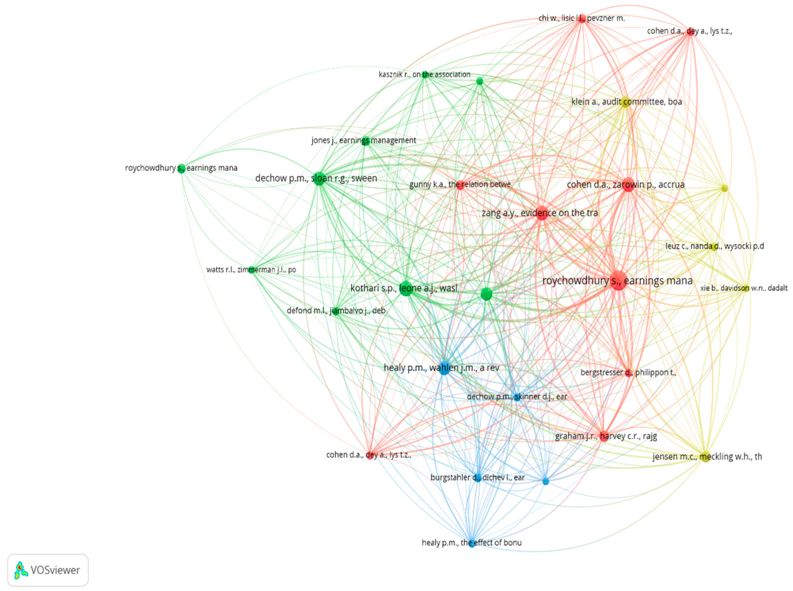 Admsci 15 00209 g005 Admsci 15 00209 g005