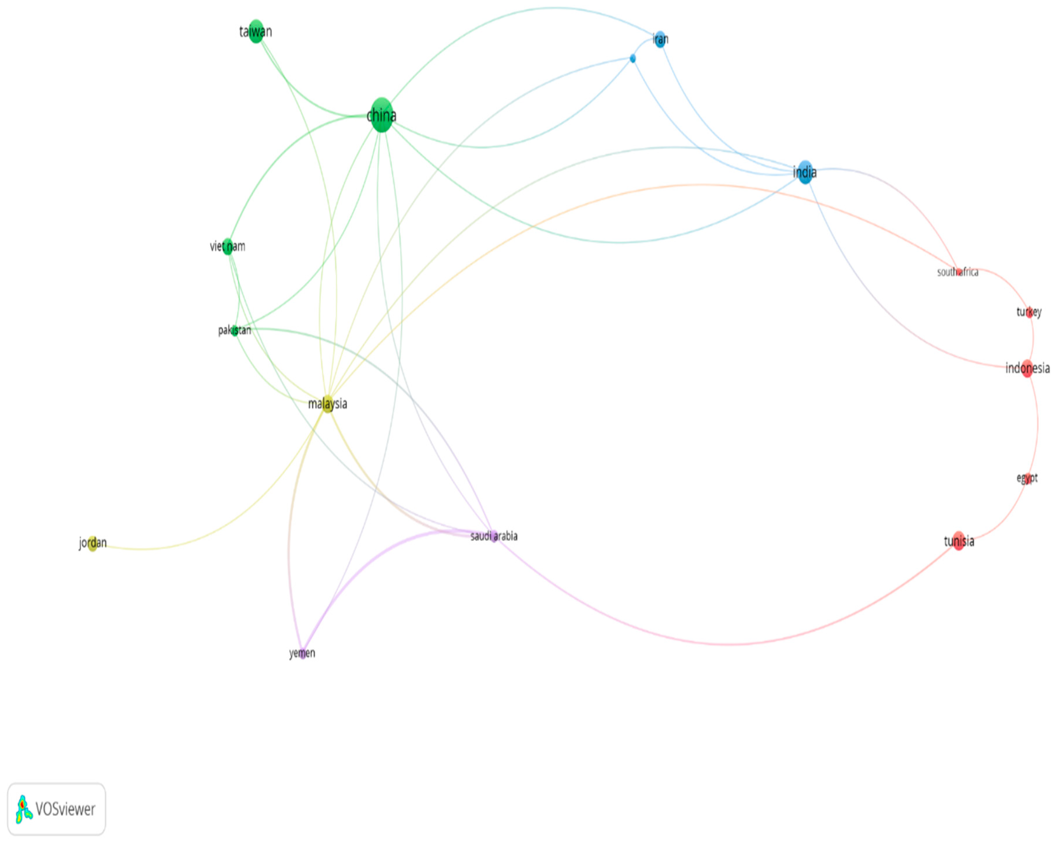 Admsci 15 00209 g006 Admsci 15 00209 g006