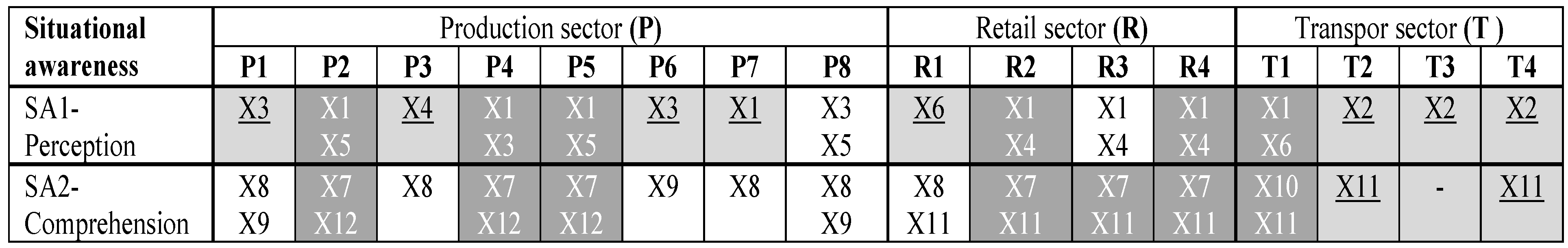 Admsci 15 00210 g005