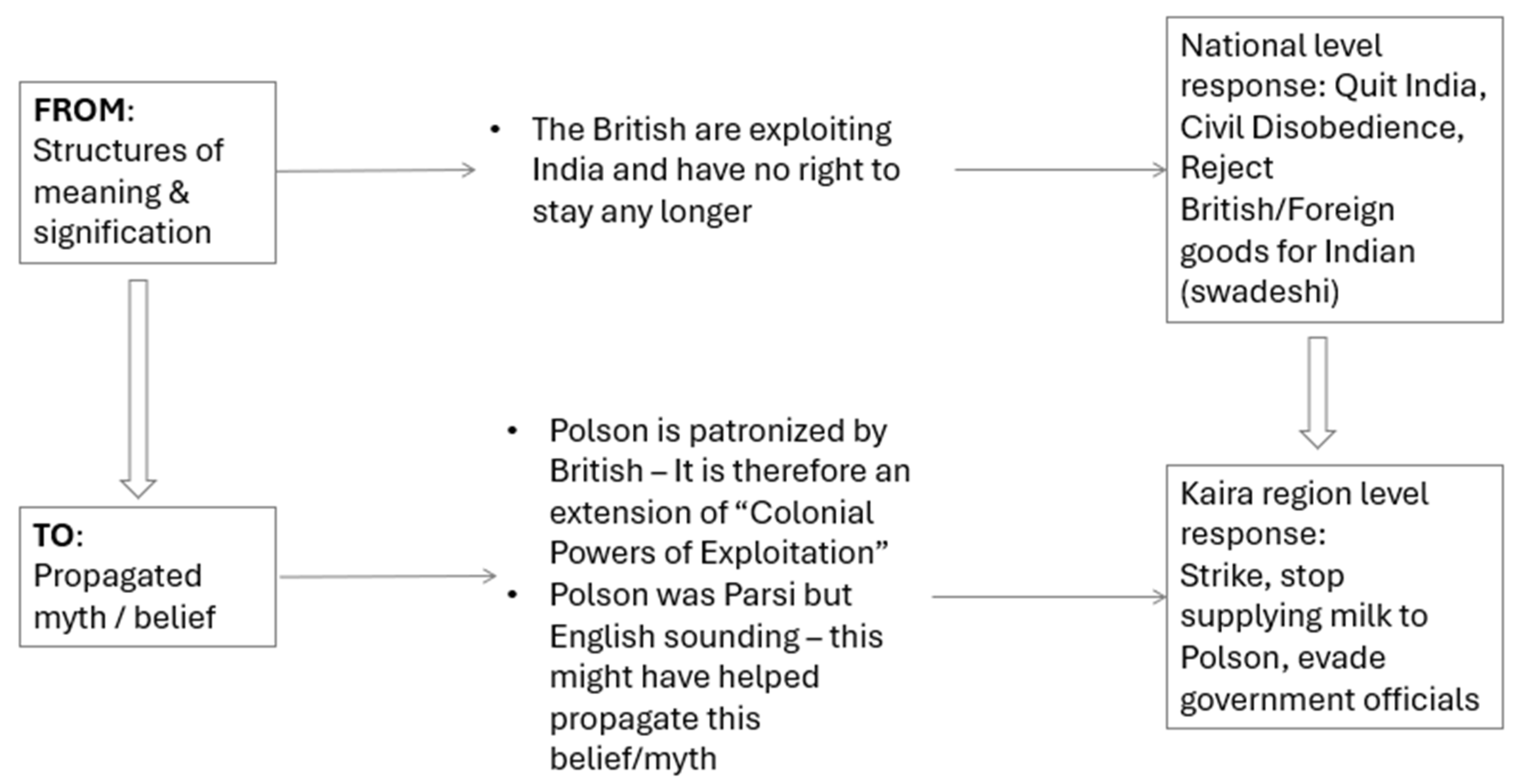 Admsci 15 00214 g002