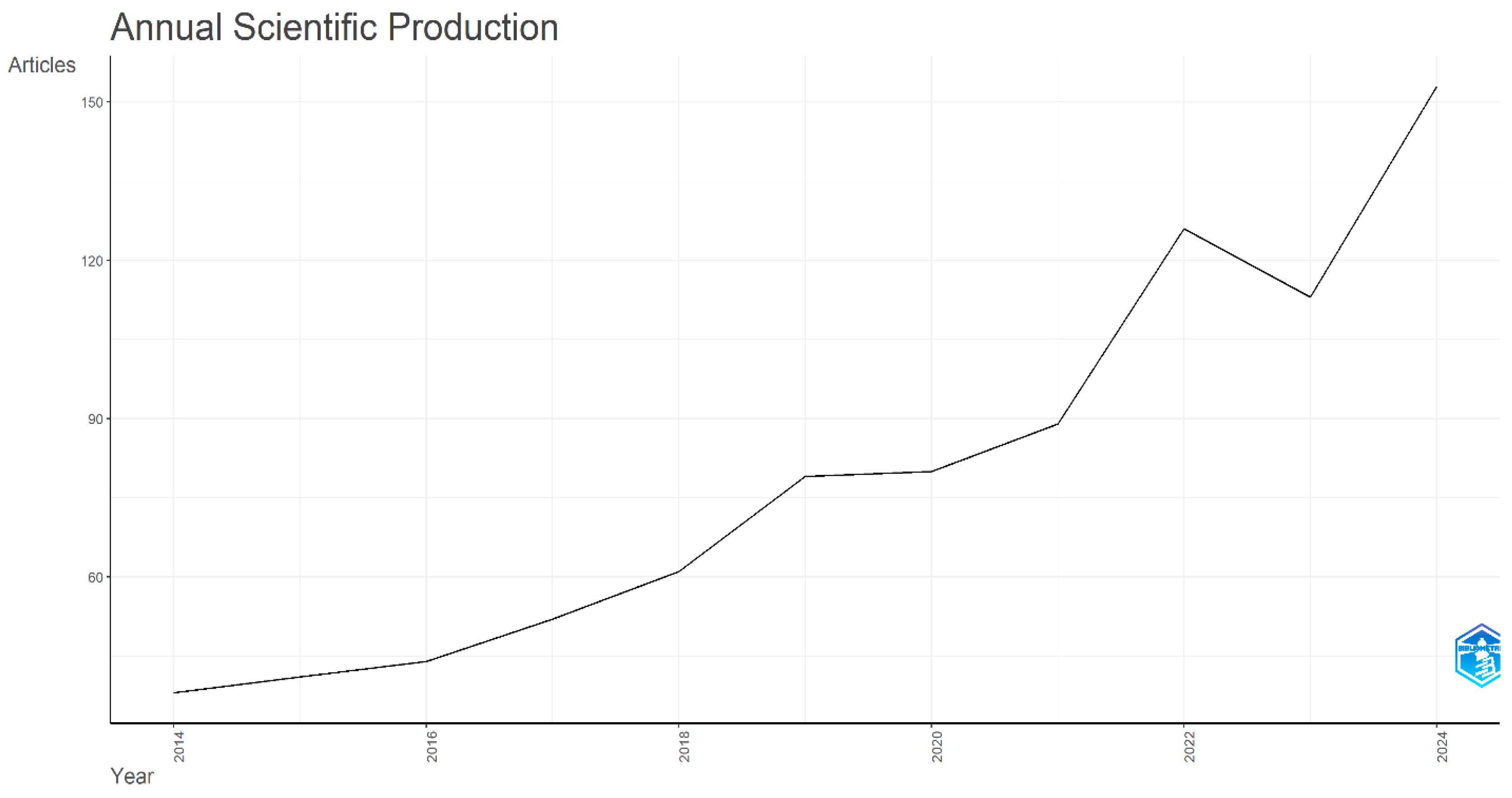 Admsci 15 00215 g001