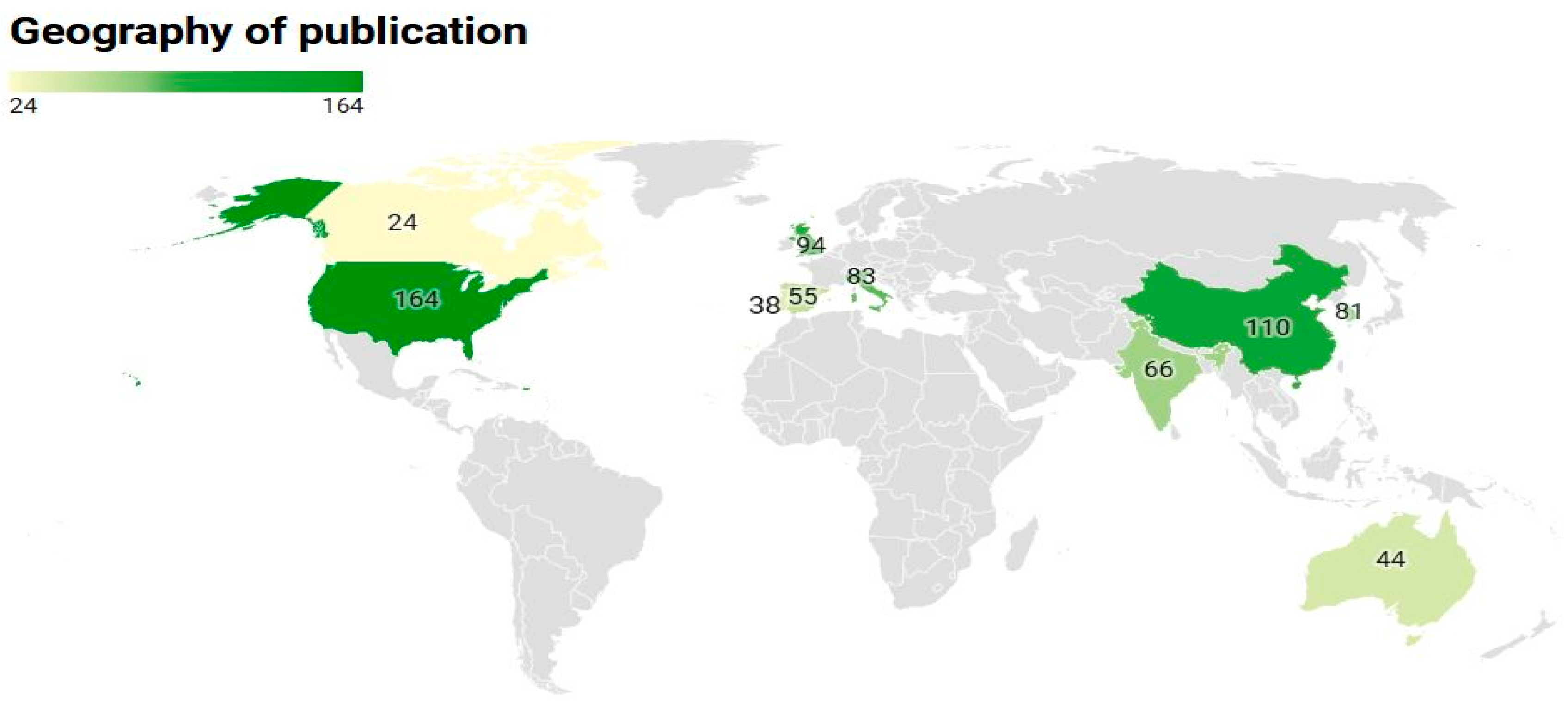 Admsci 15 00221 g003