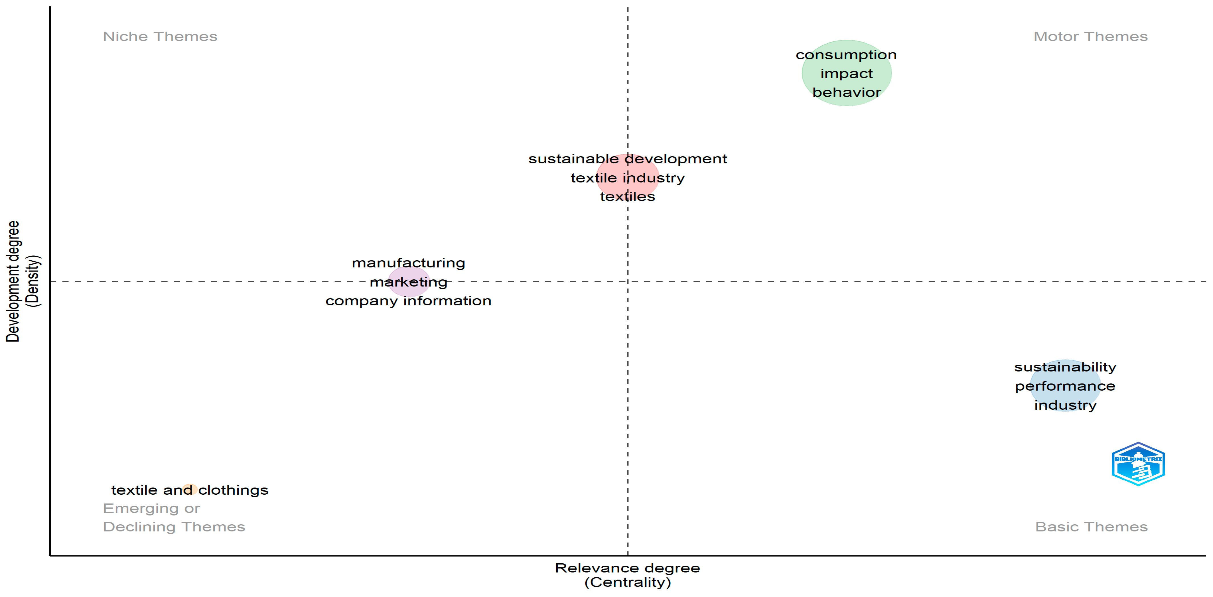 Admsci 15 00221 g006