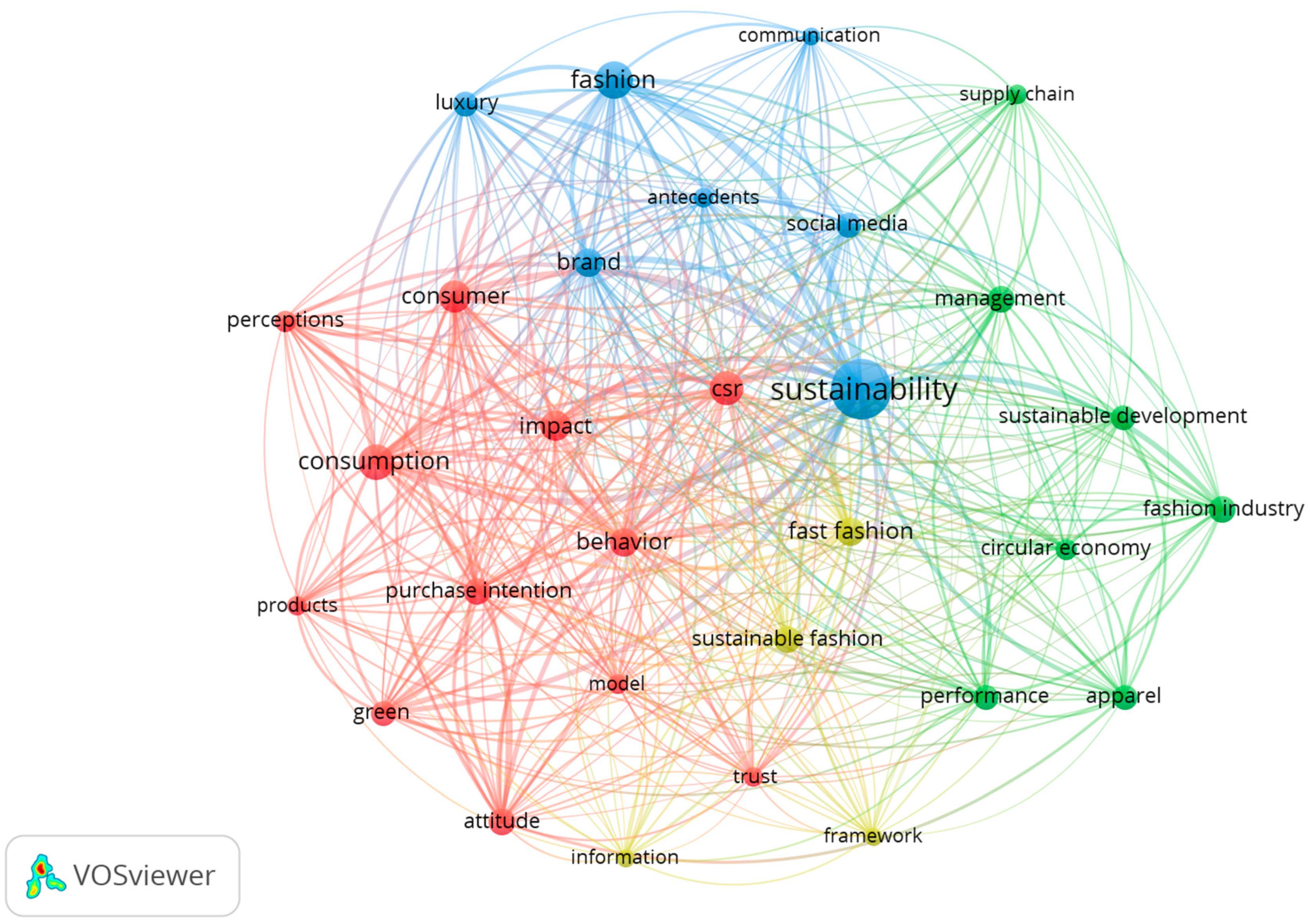 Admsci 15 00221 g008