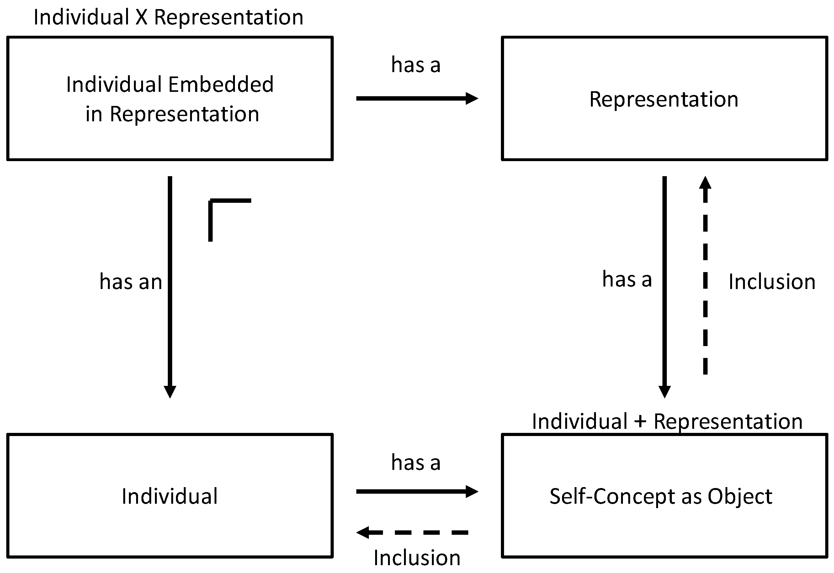 Admsci 15 00223 g001