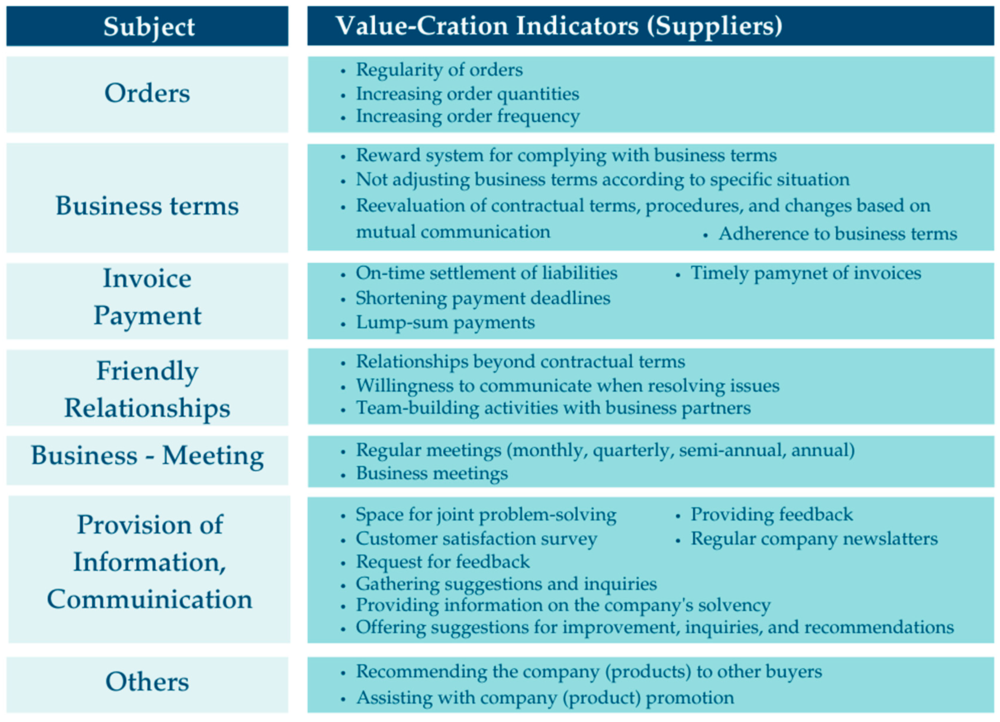 Admsci 15 00226 g001 Admsci 15 00226 g001