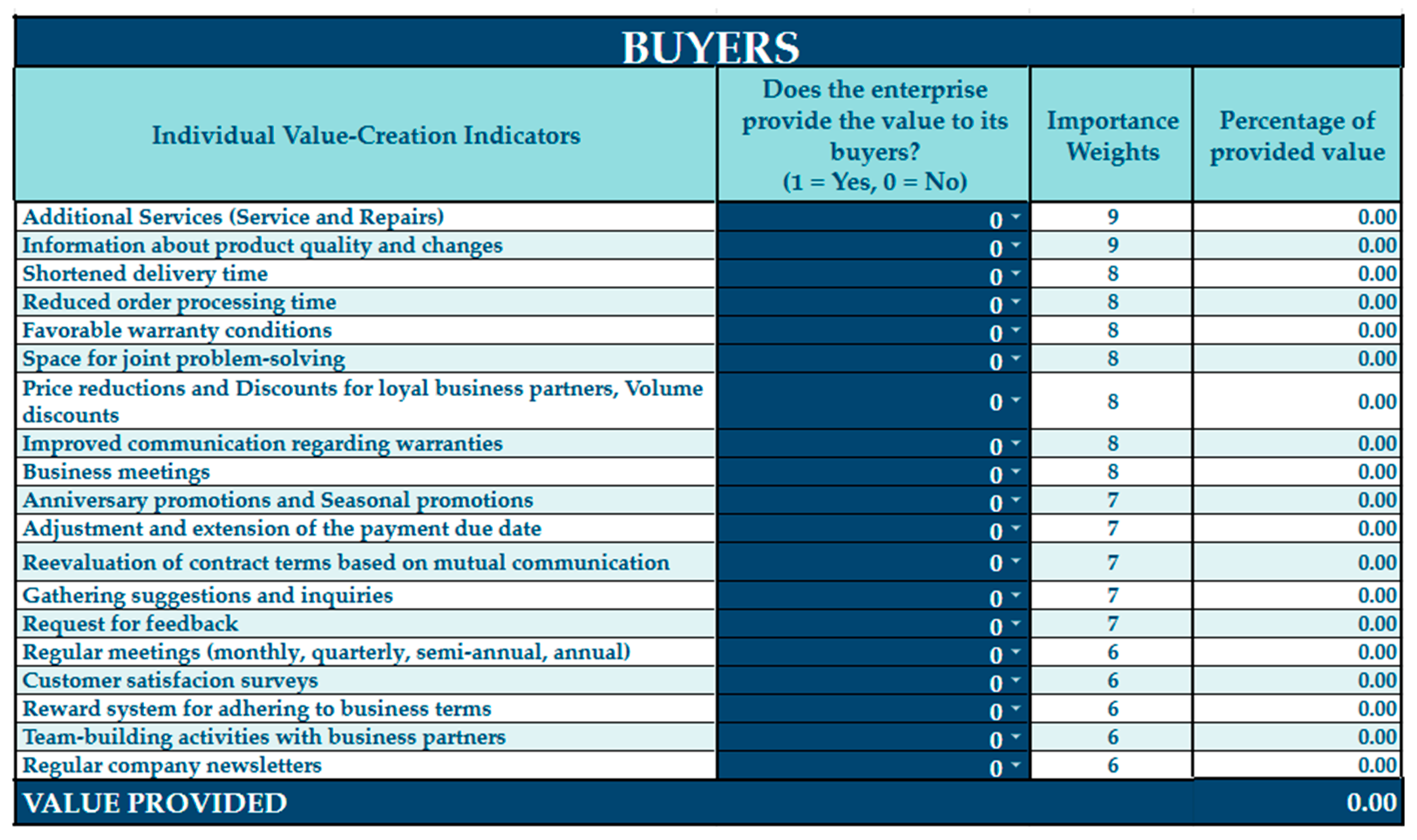 Admsci 15 00226 g010 Admsci 15 00226 g010