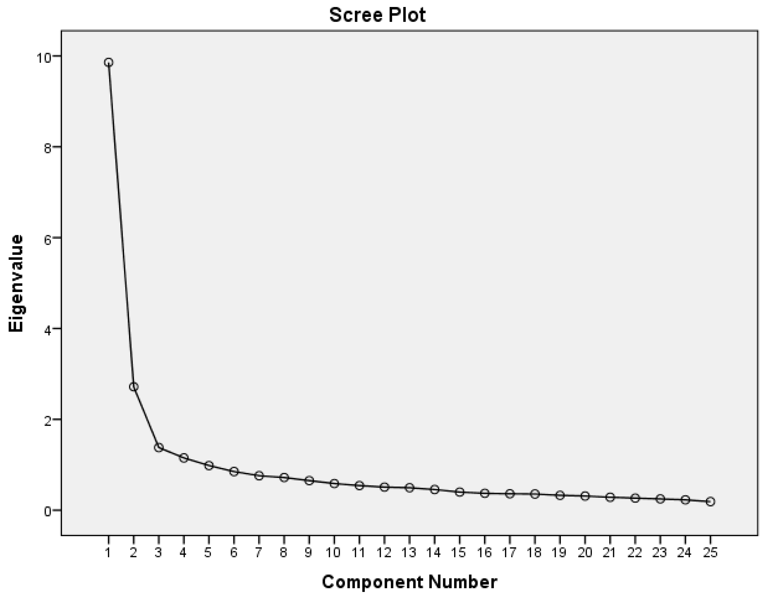 Admsci 15 00228 g0a1