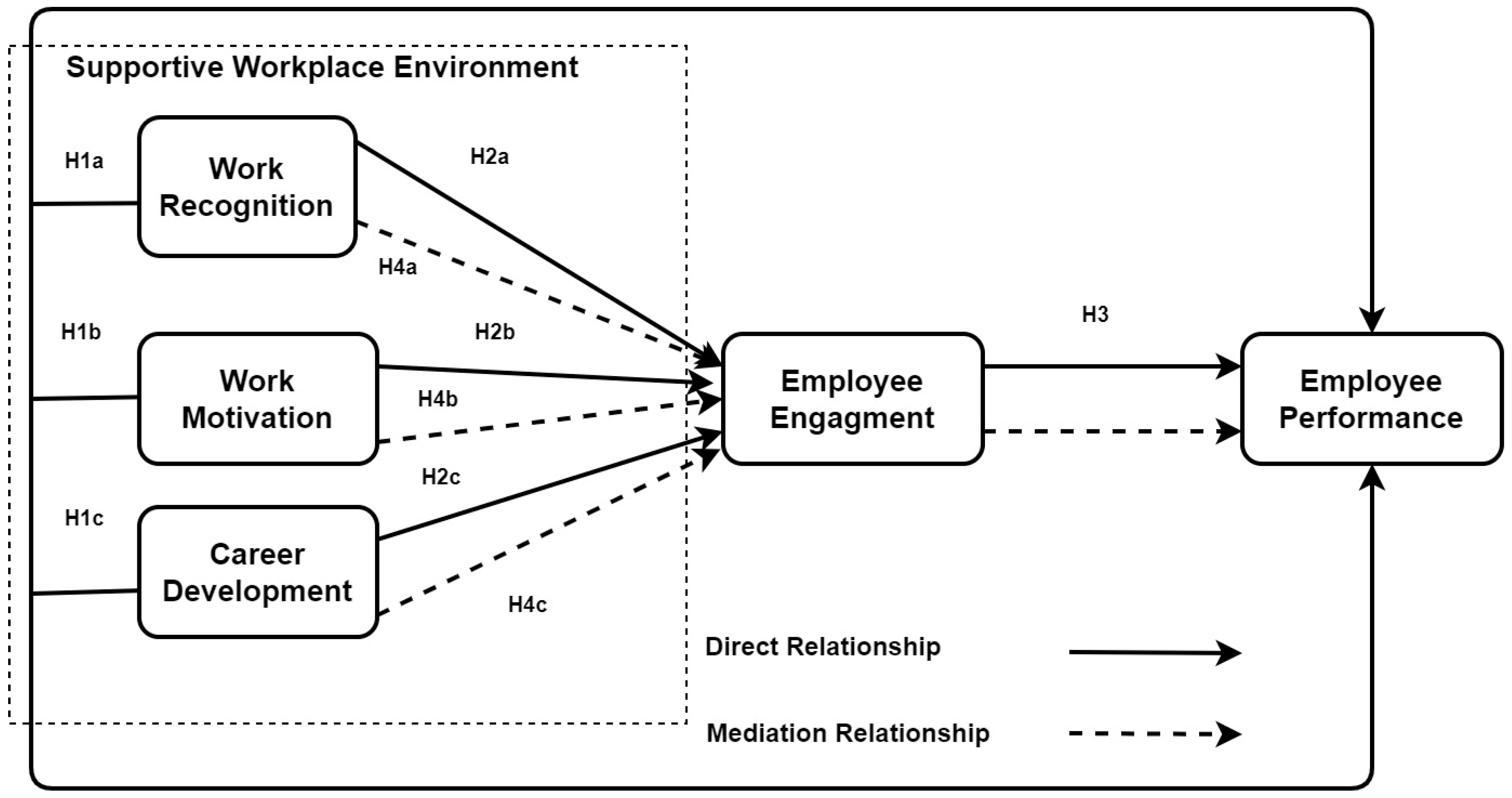 Admsci 15 00230 g001