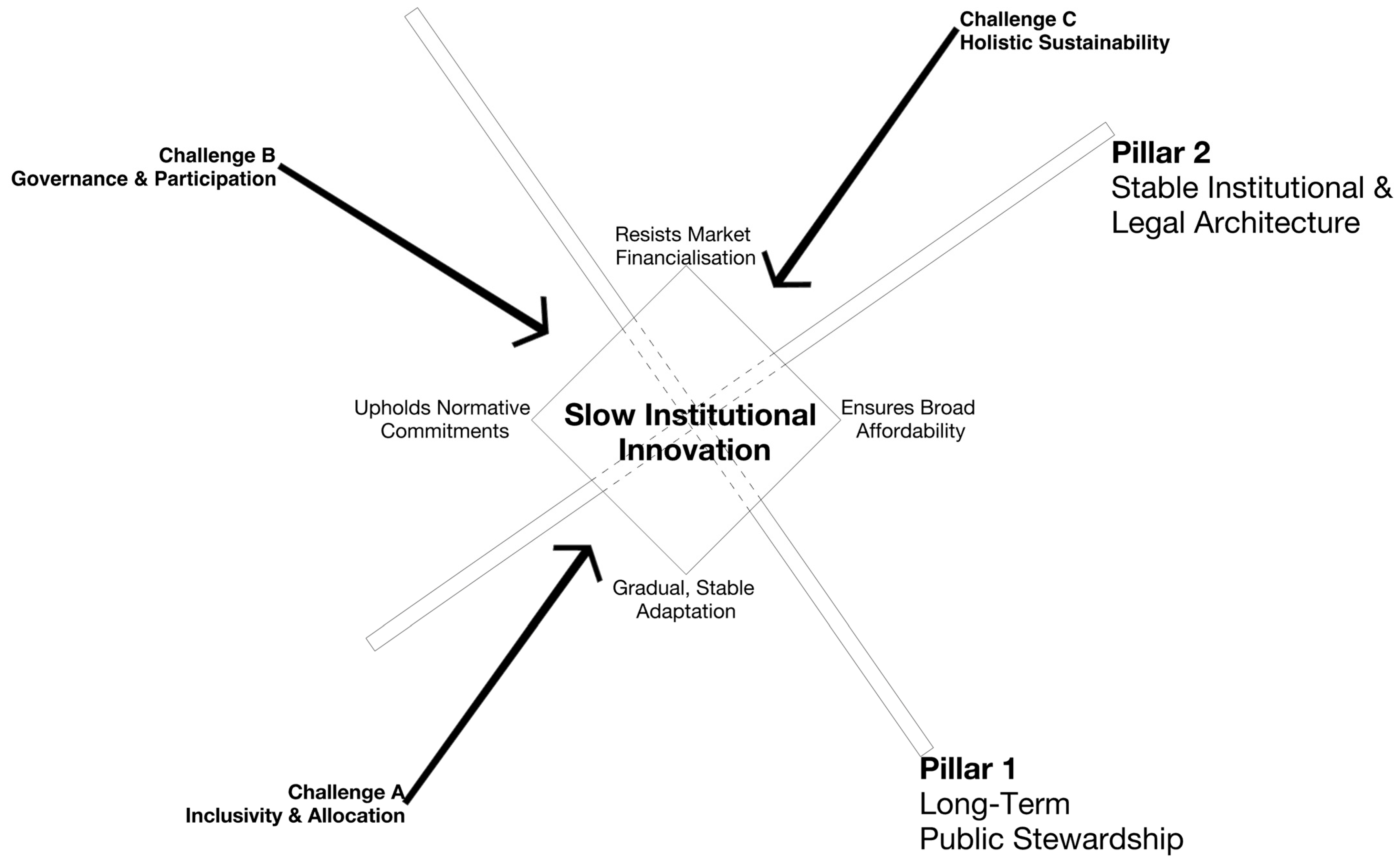 Admsci 15 00233 g001