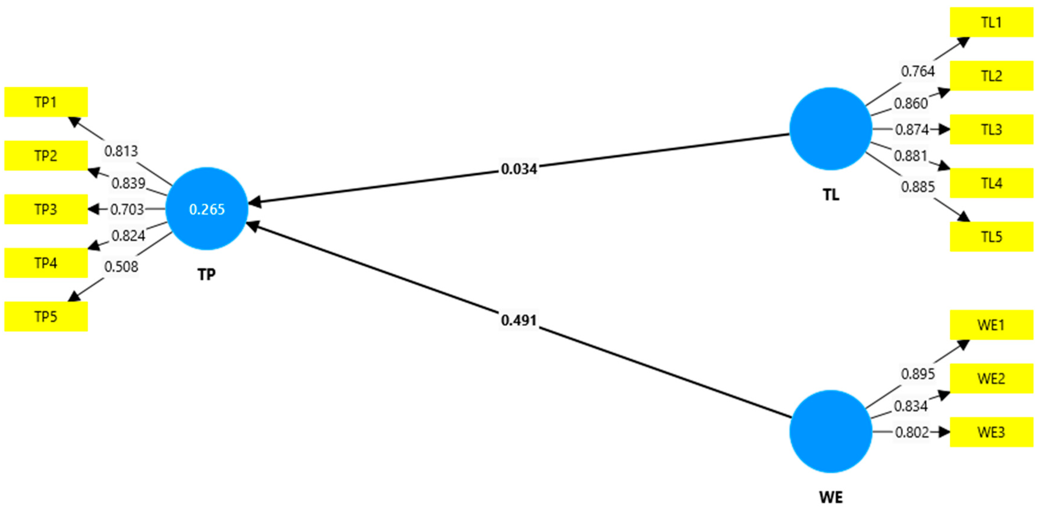 Admsci 15 00256 g002