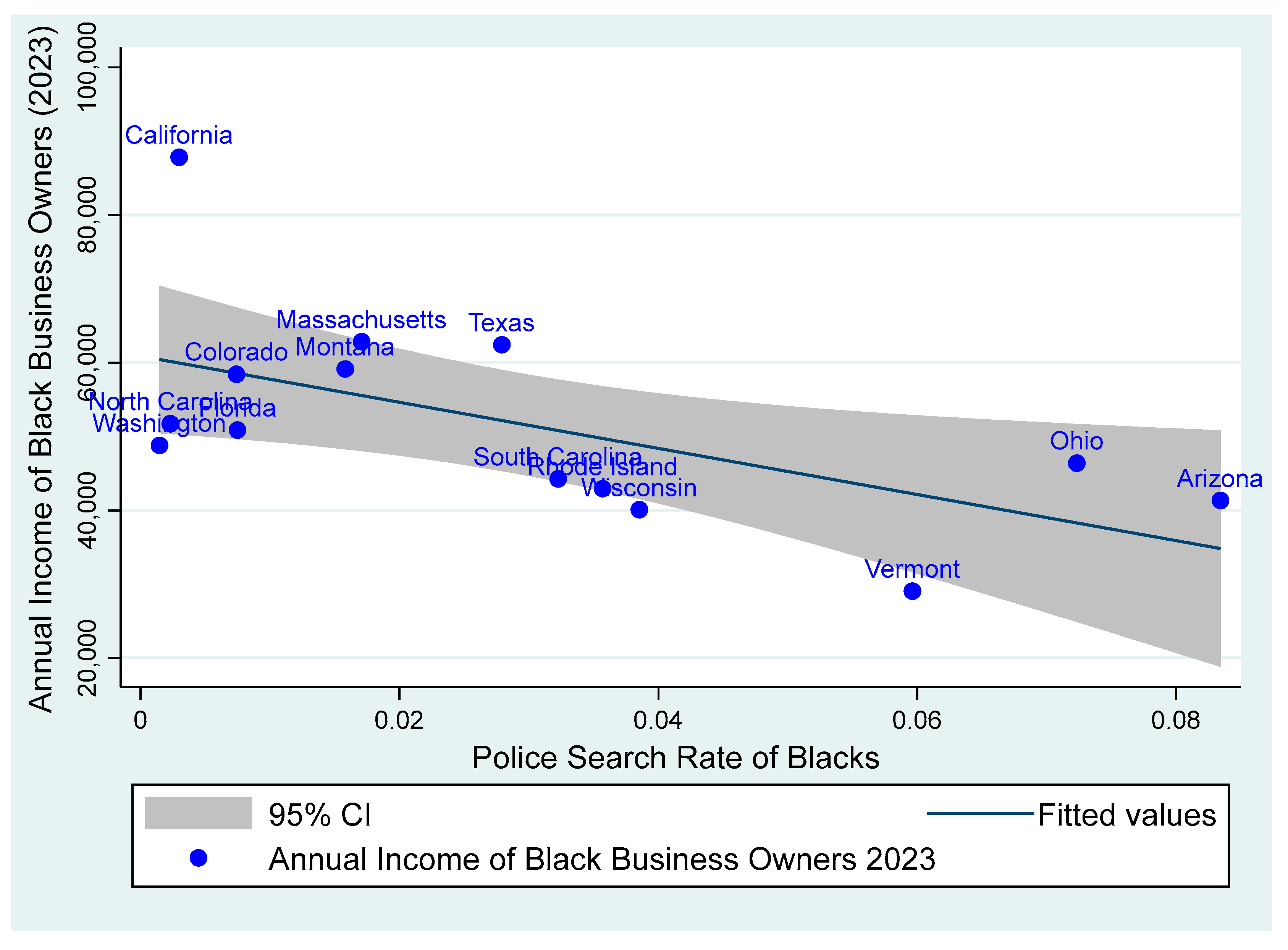 Admsci 15 00262 g001