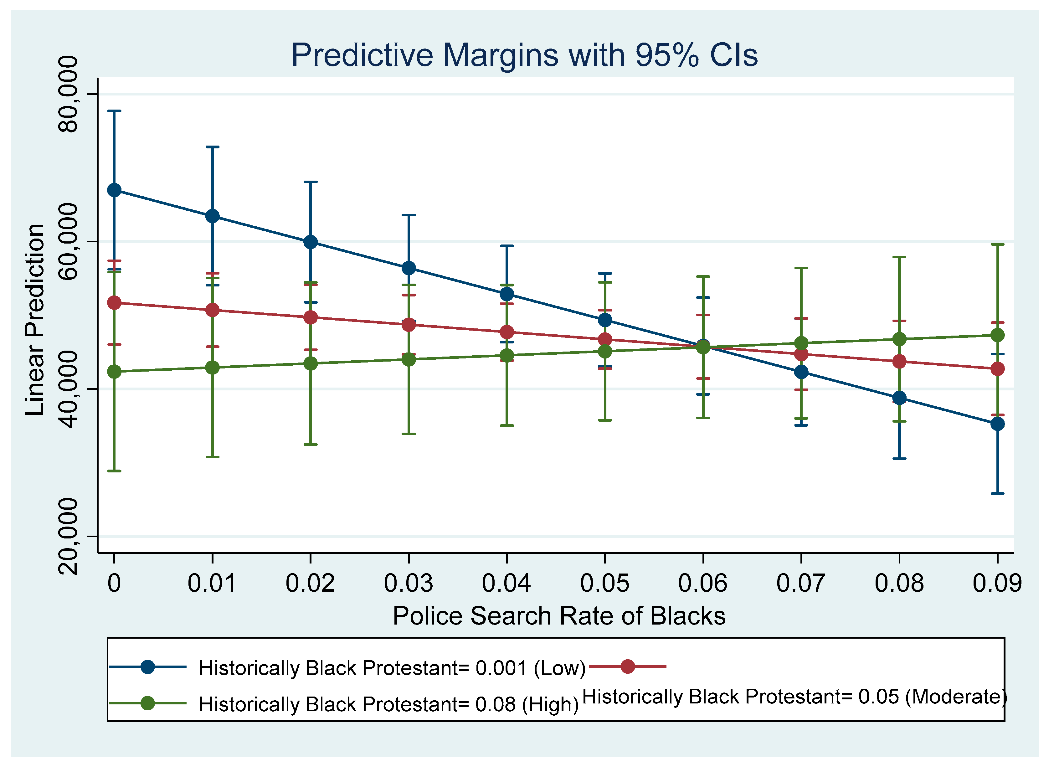 Admsci 15 00262 g002