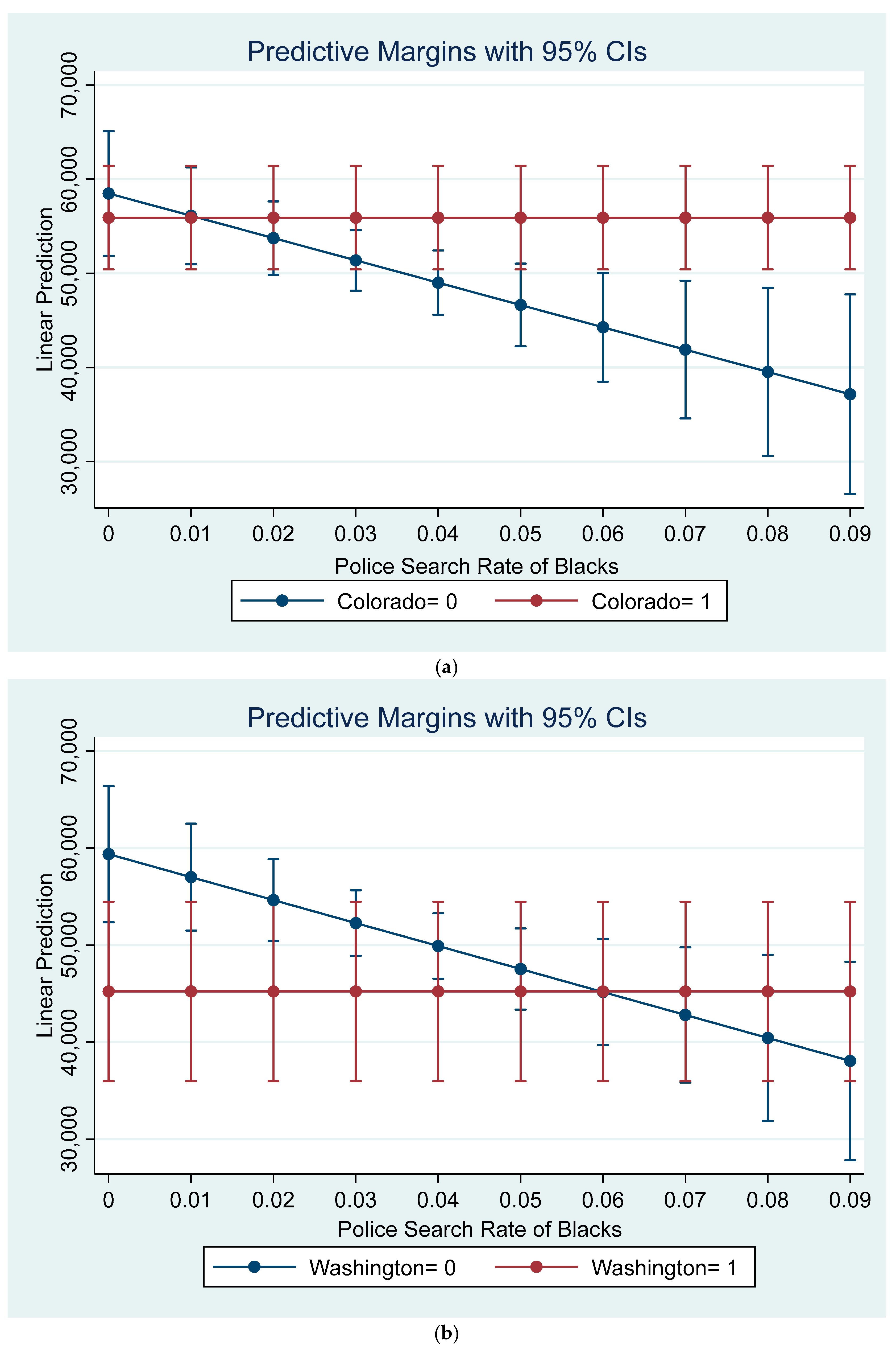 Admsci 15 00262 g003