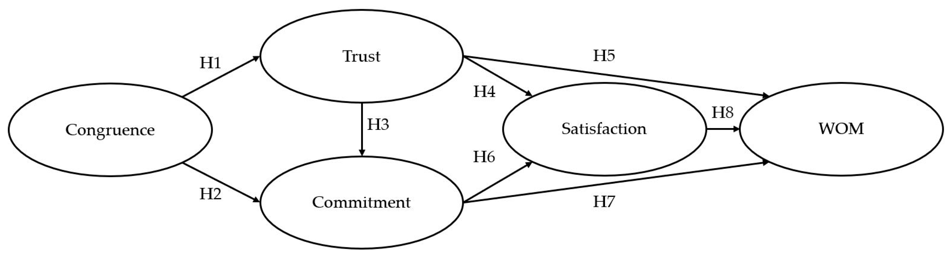 Admsci 15 00269 g001