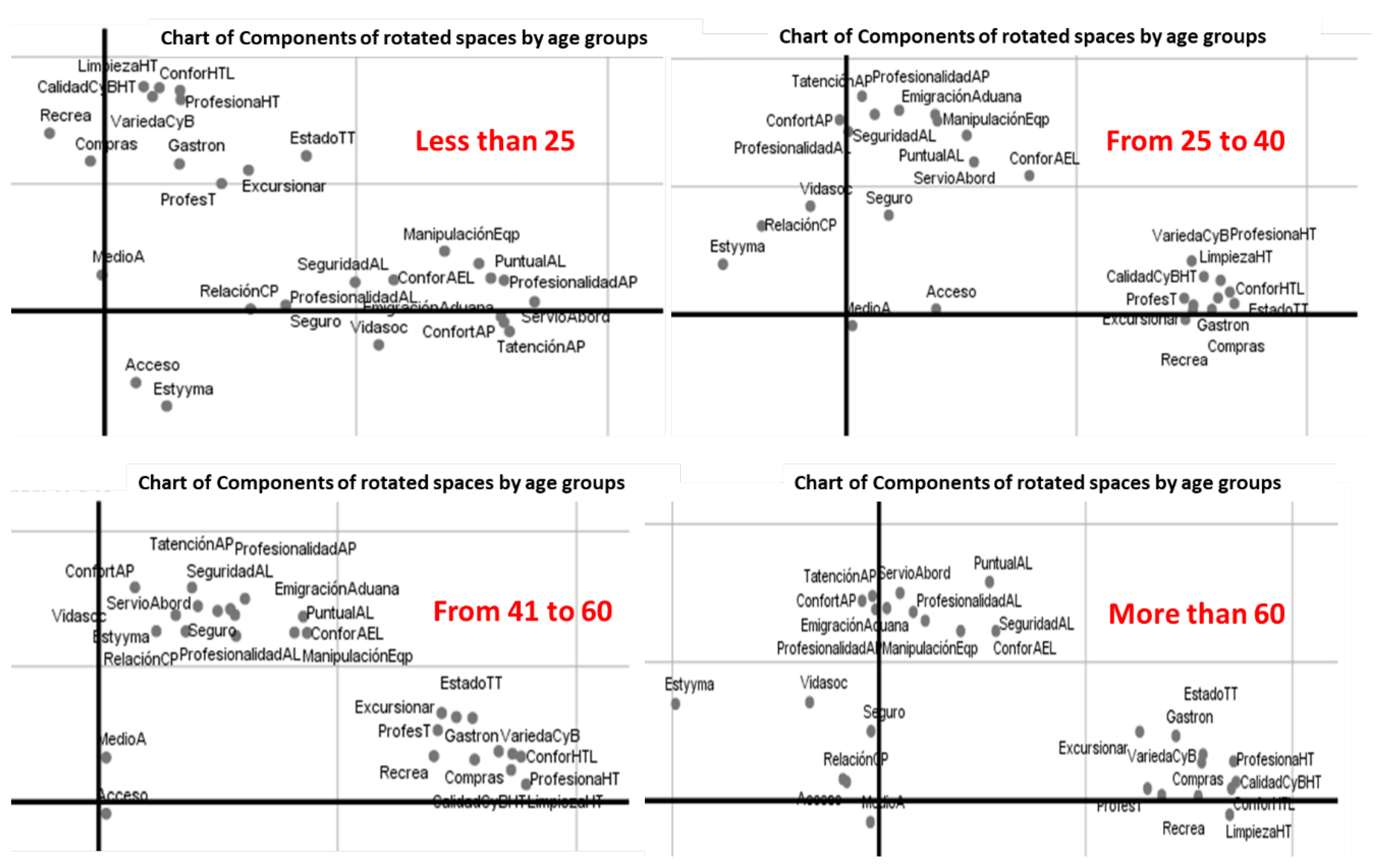 Admsci 15 00272 g004