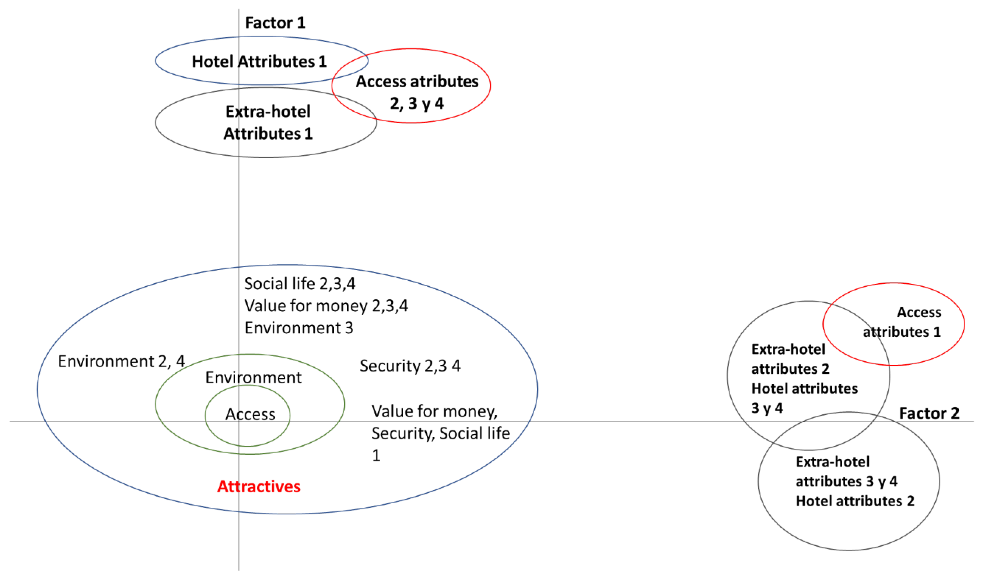Admsci 15 00272 g005