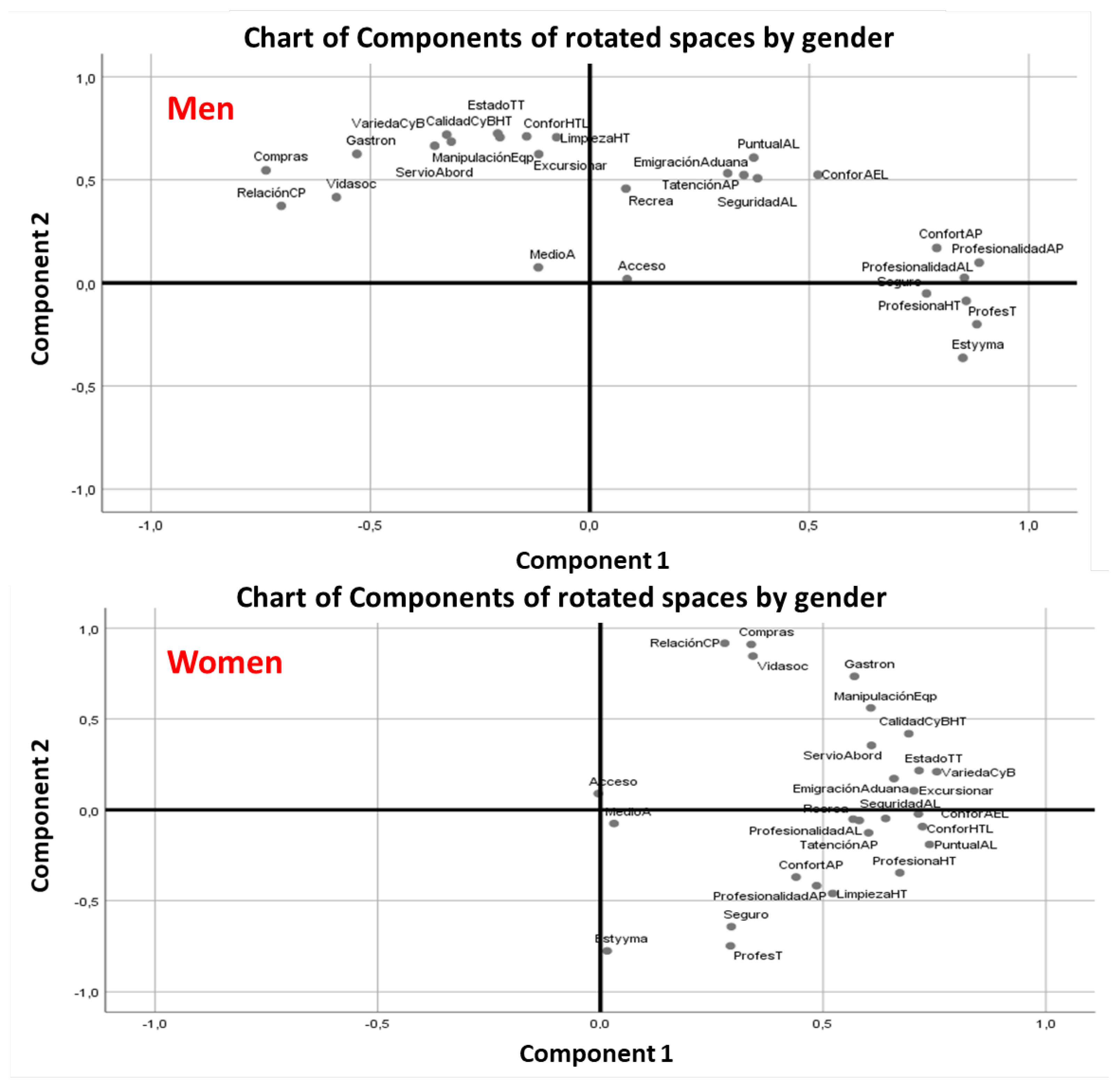 Admsci 15 00272 g006