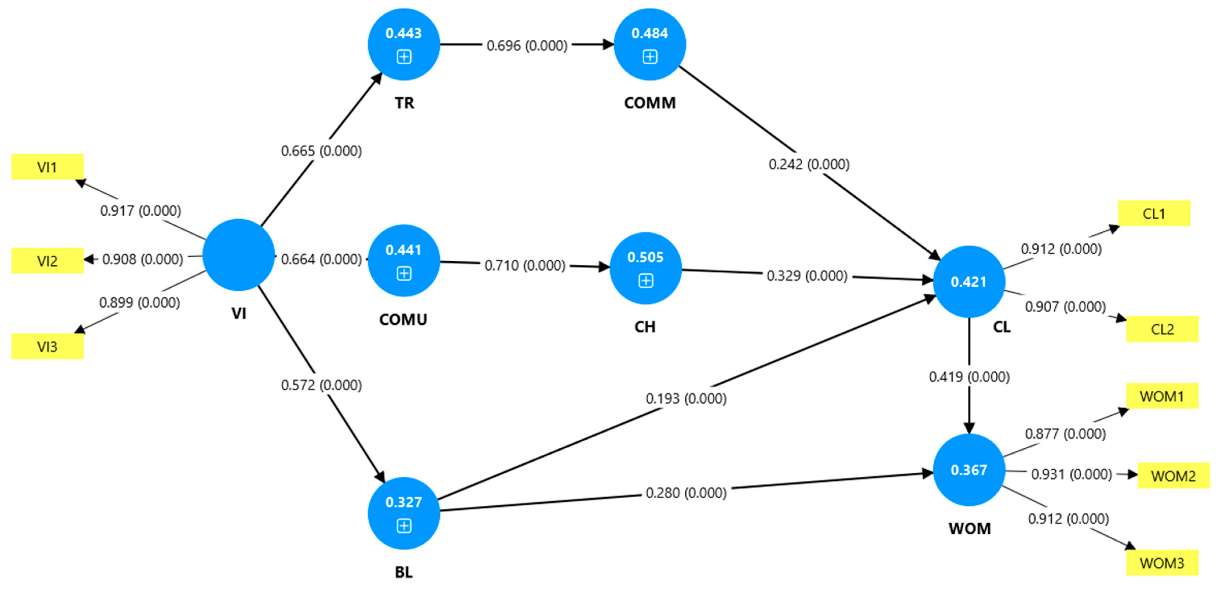 Admsci 15 00276 g002