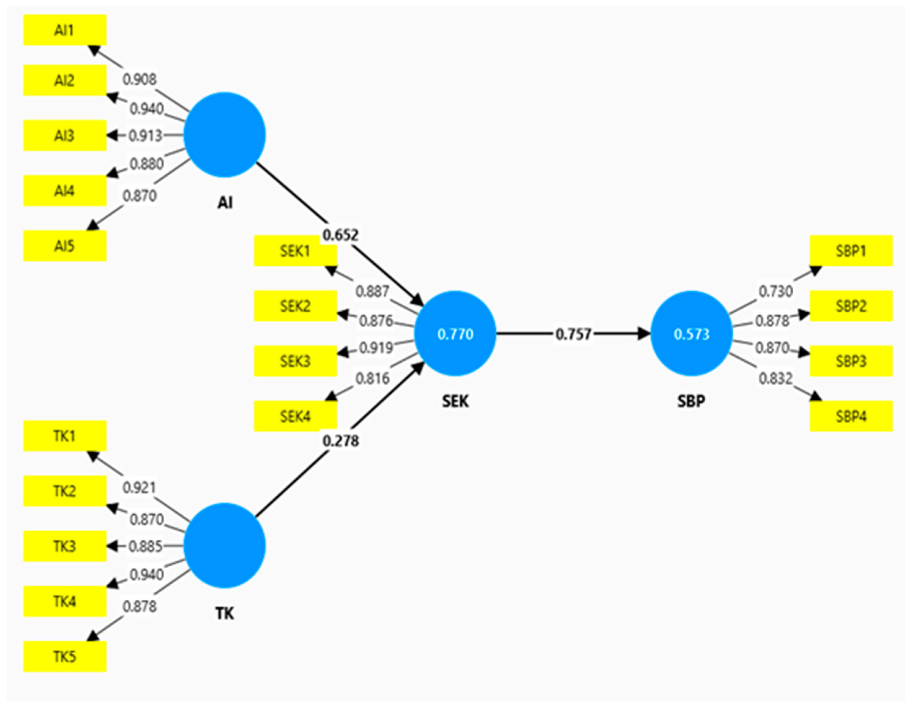 Admsci 15 00285 g002