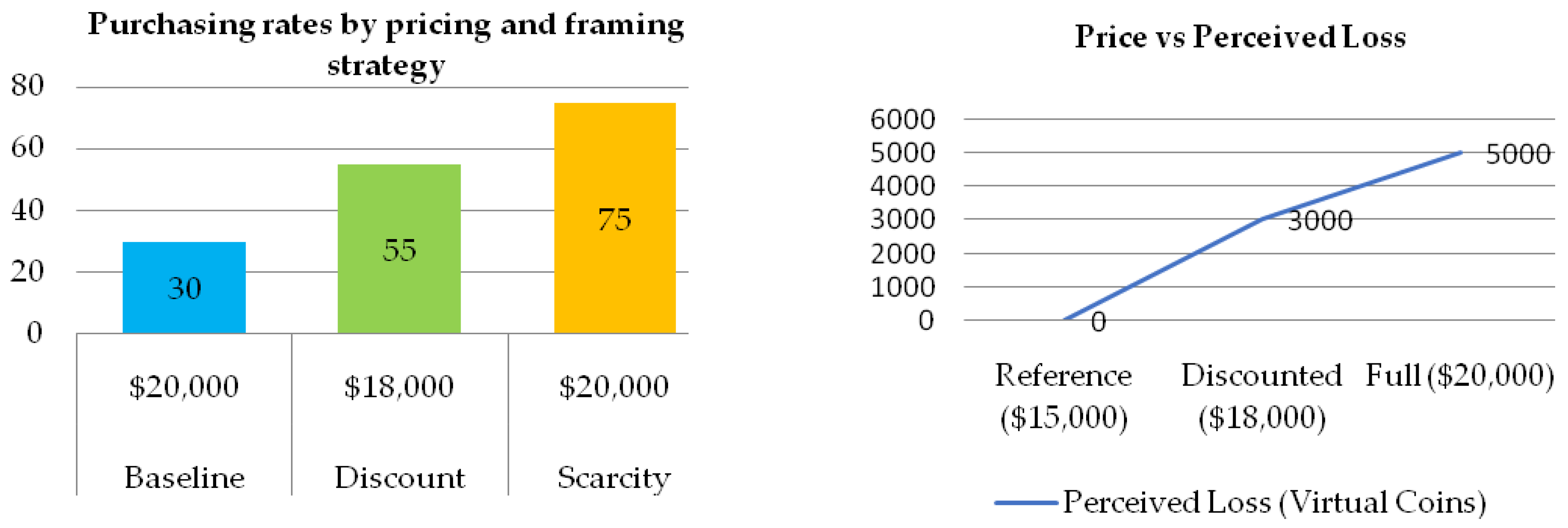 Admsci 15 00287 g002