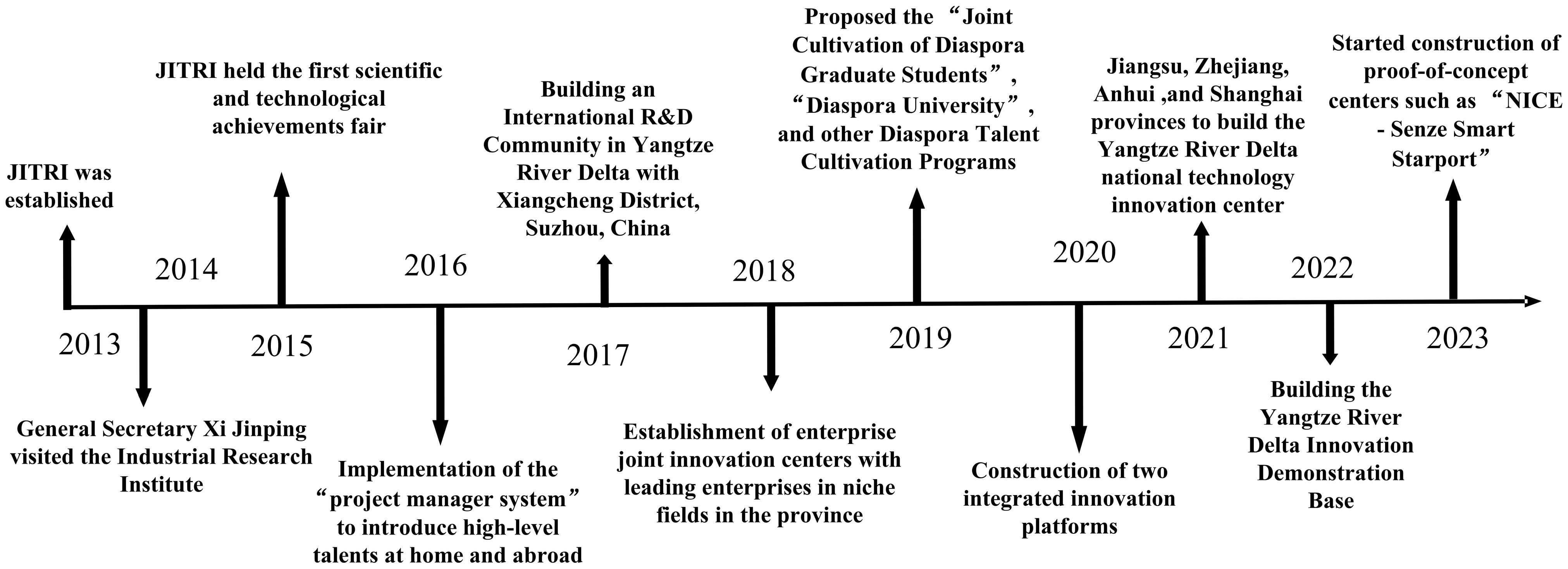 Admsci 15 00289 g001