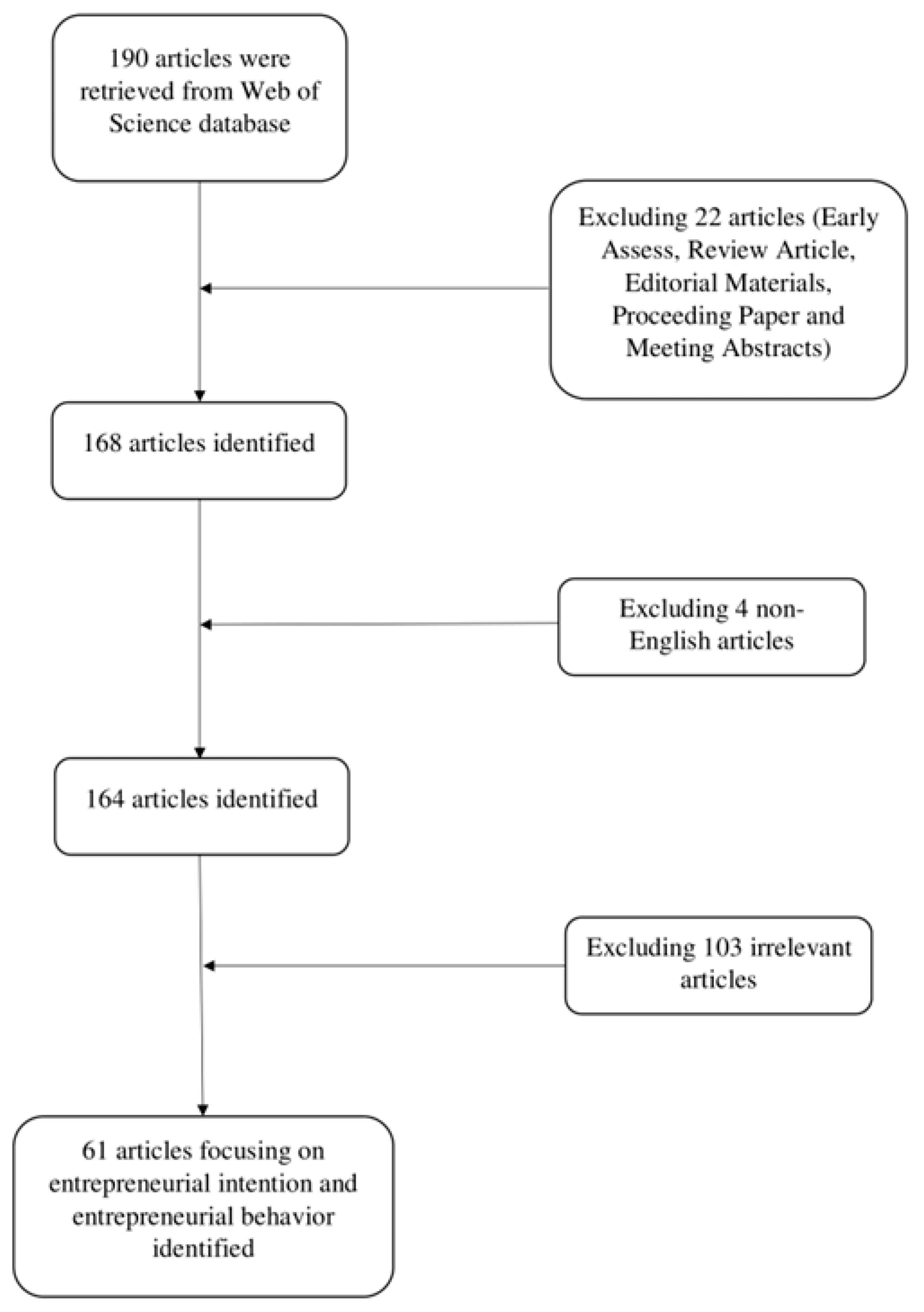 Admsci 15 00290 g001