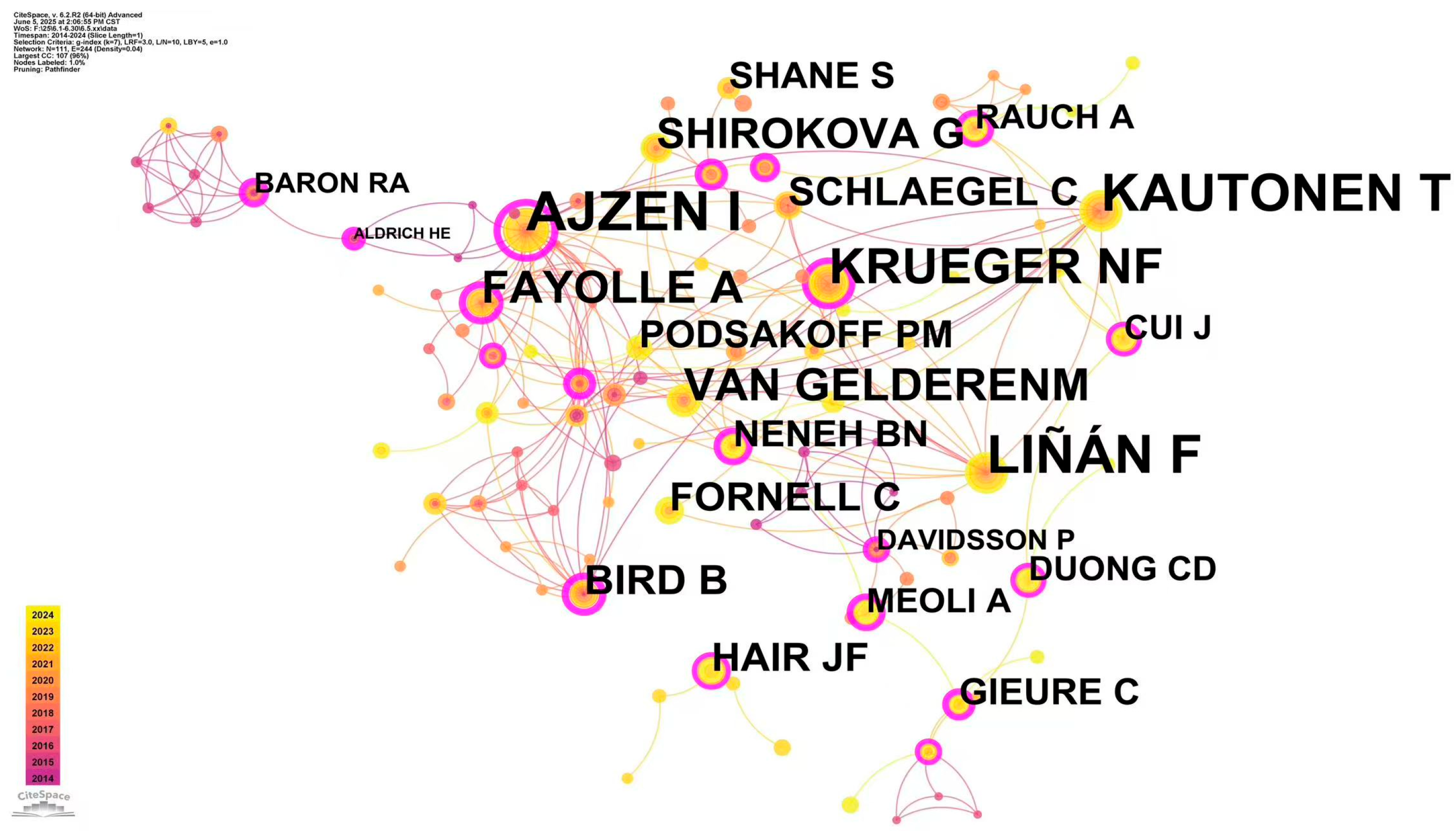 Admsci 15 00290 g008