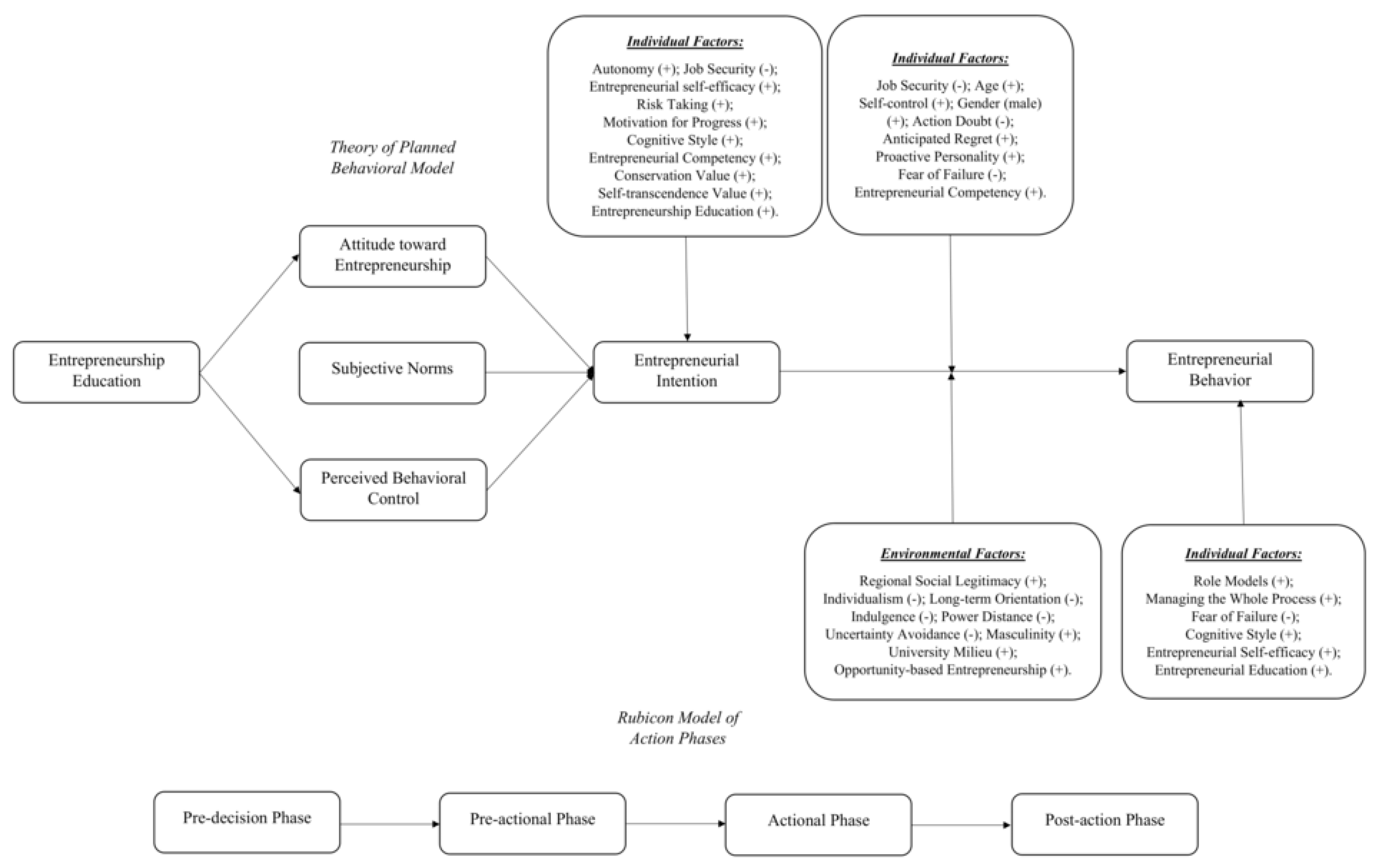 Admsci 15 00290 g010