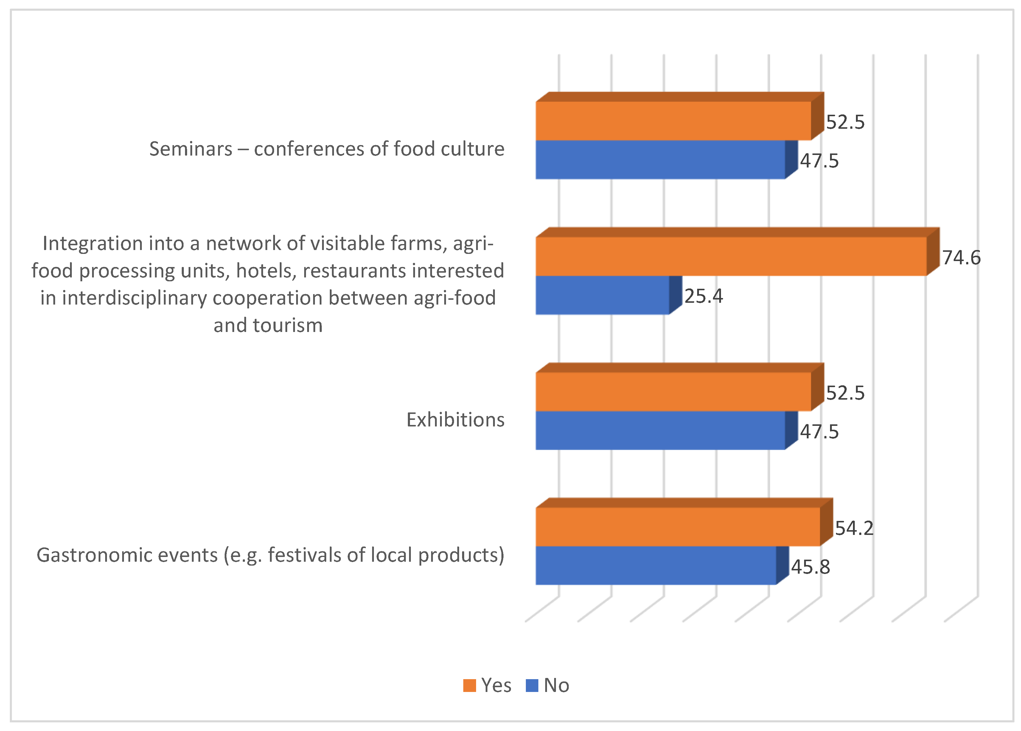 Admsci 15 00291 g007