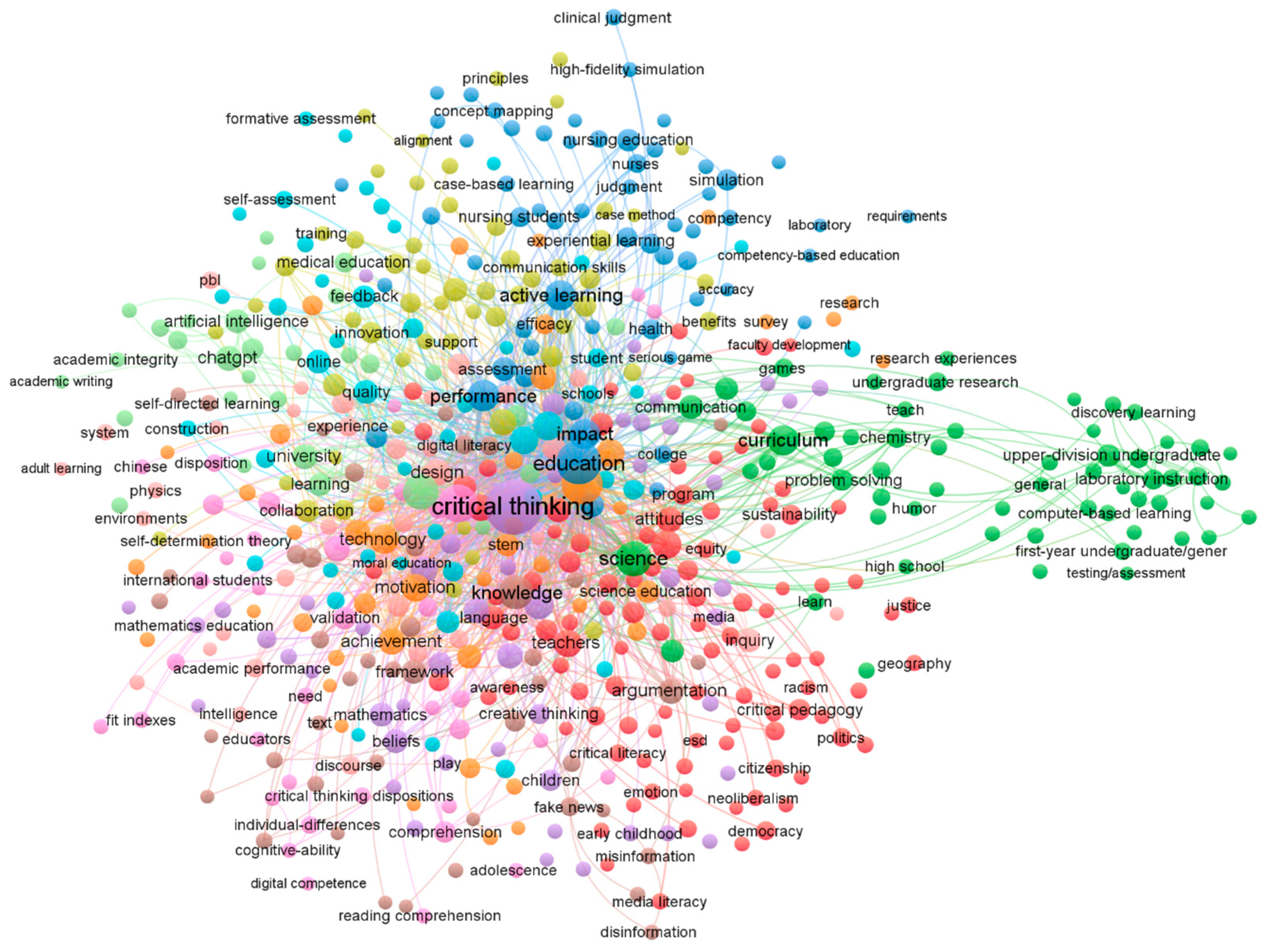 Admsci 15 00296 g001 Admsci 15 00296 g001