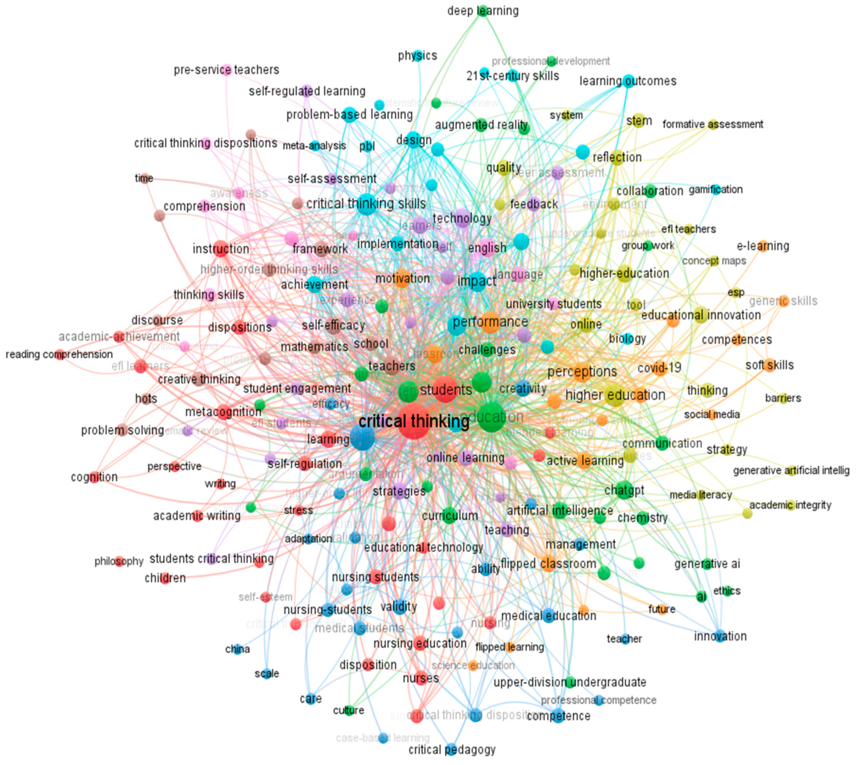 Admsci 15 00296 g002 Admsci 15 00296 g002