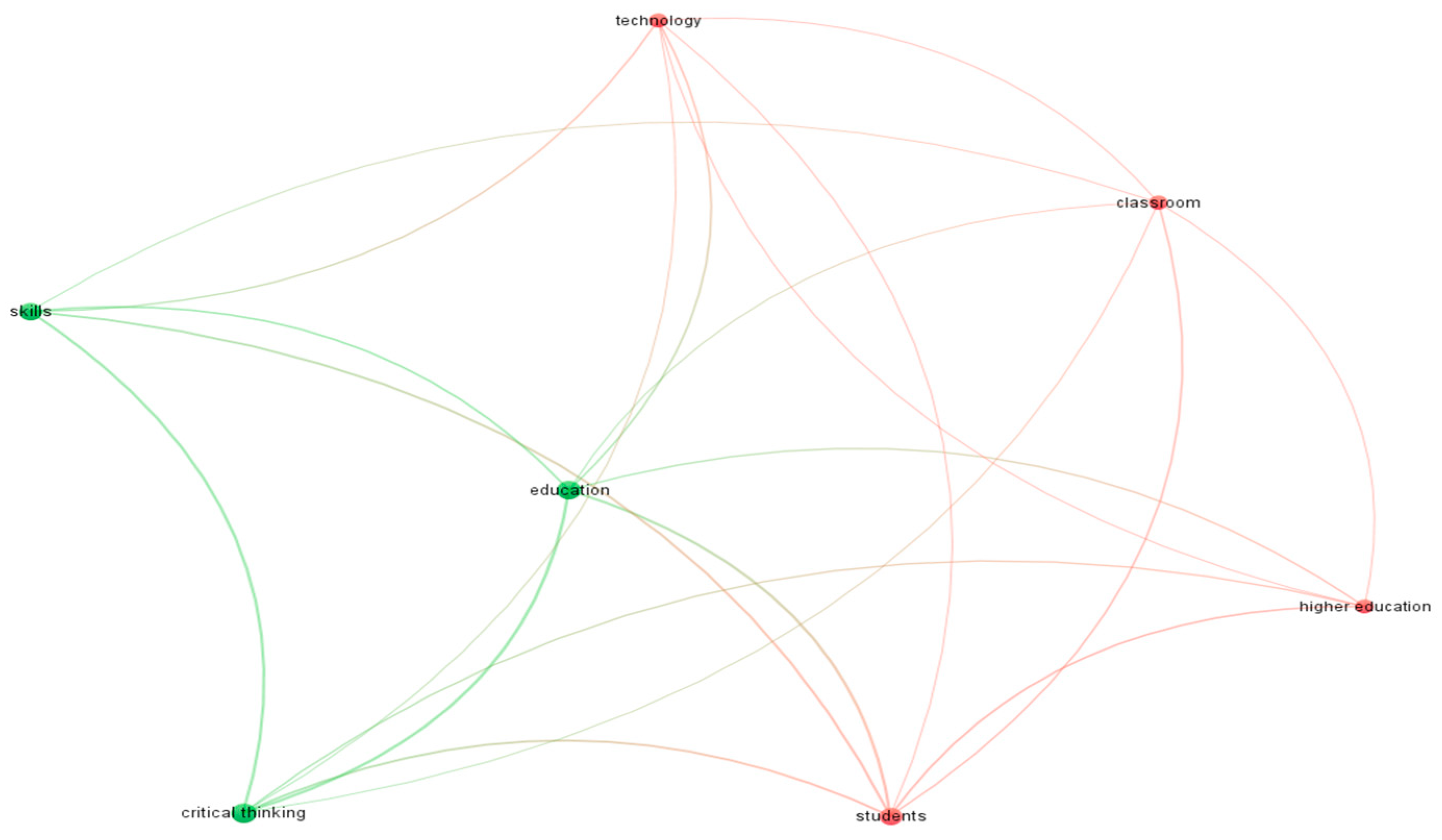 Admsci 15 00296 g004 Admsci 15 00296 g004