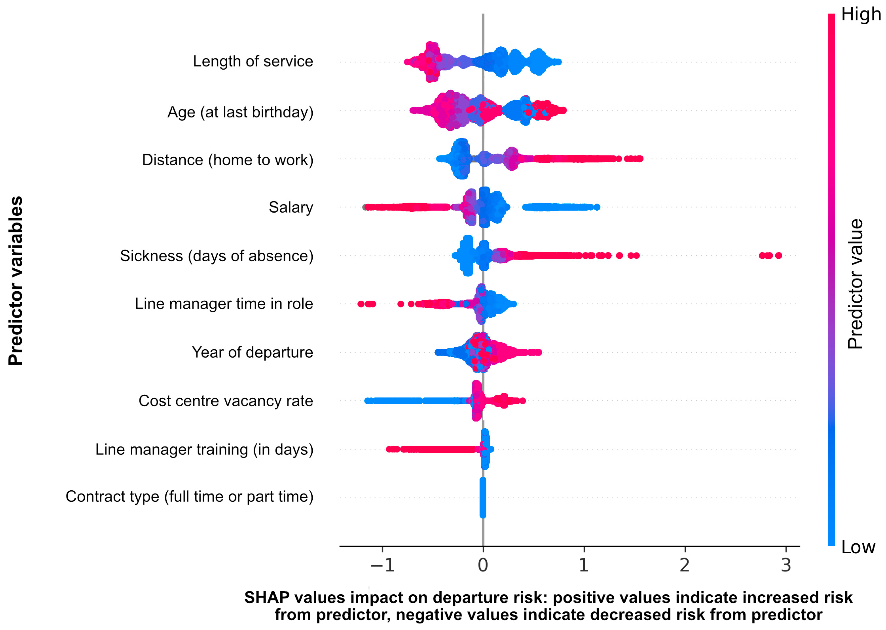 Admsci 15 00297 g002