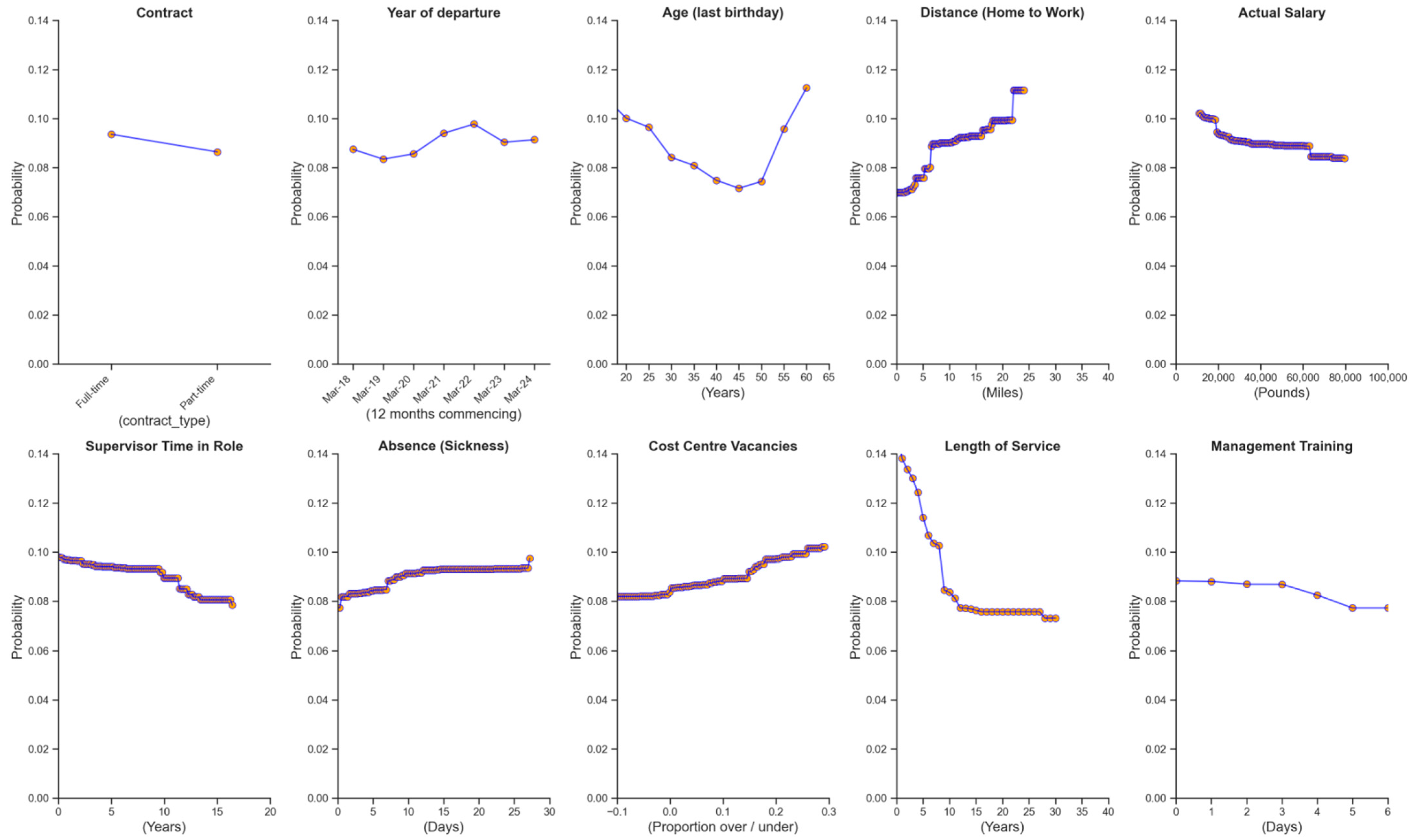 Admsci 15 00297 g003