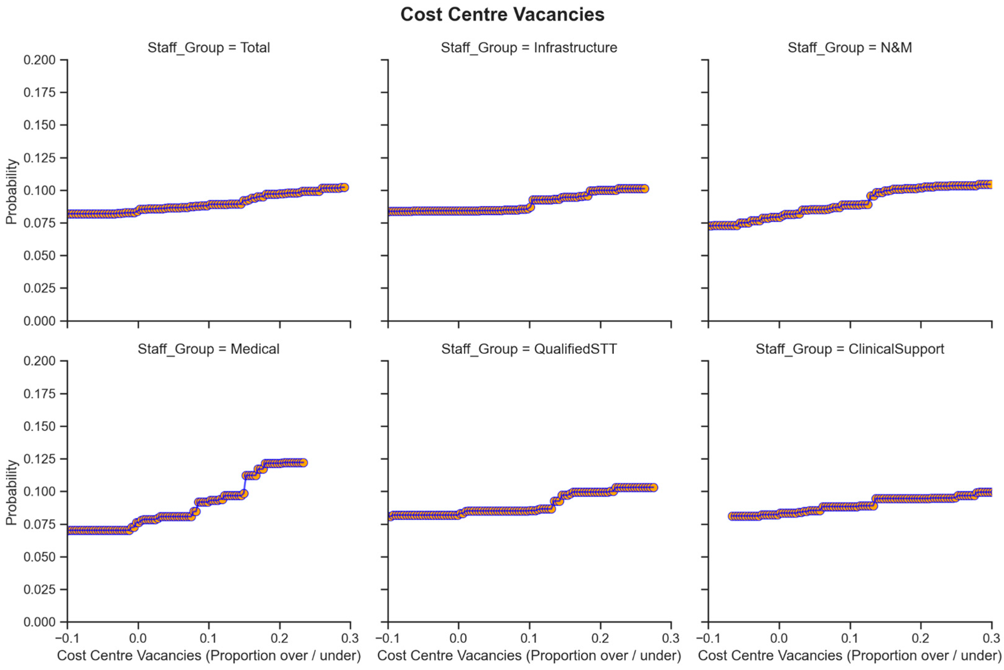 Admsci 15 00297 g004