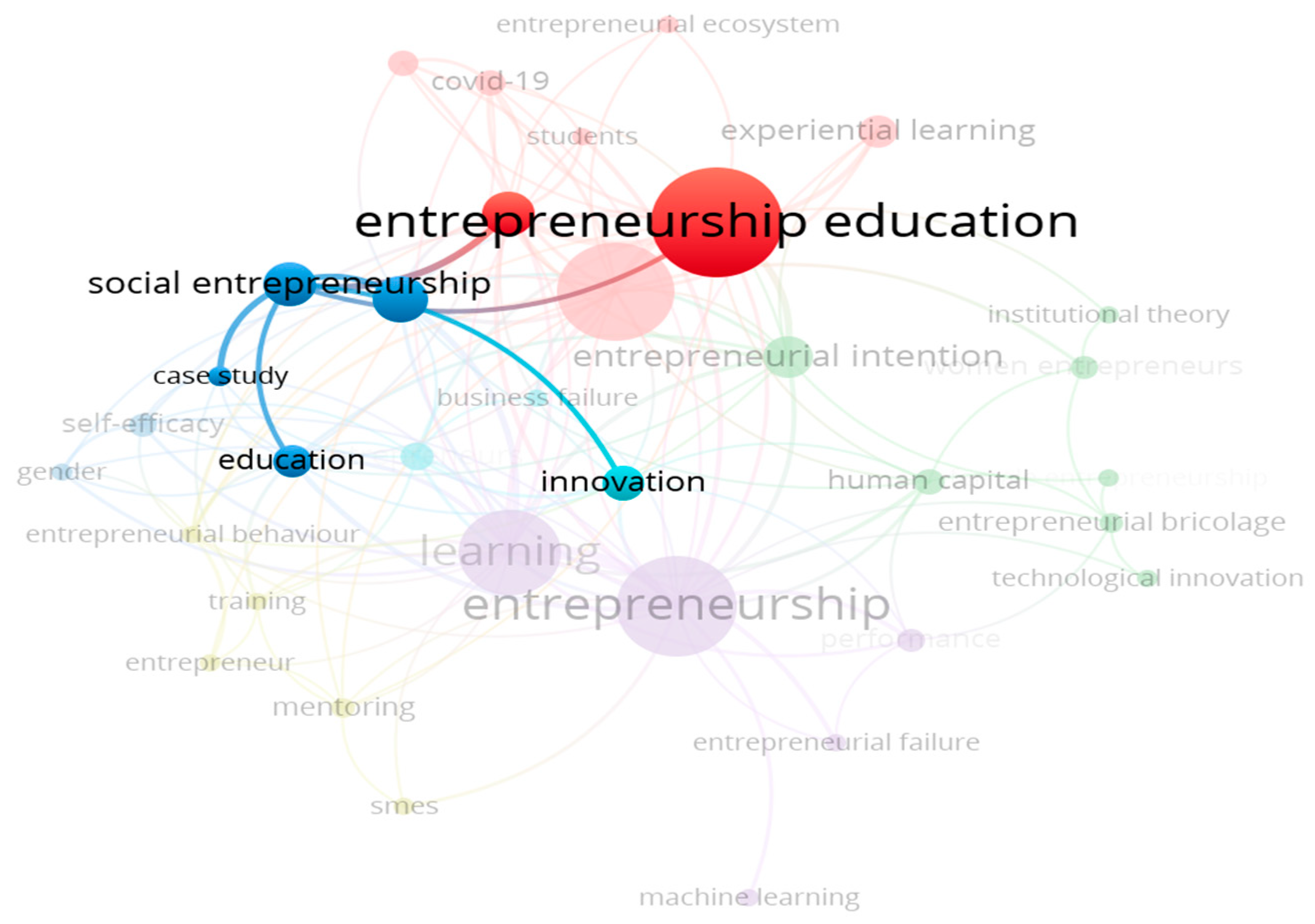 Admsci 15 00299 g006