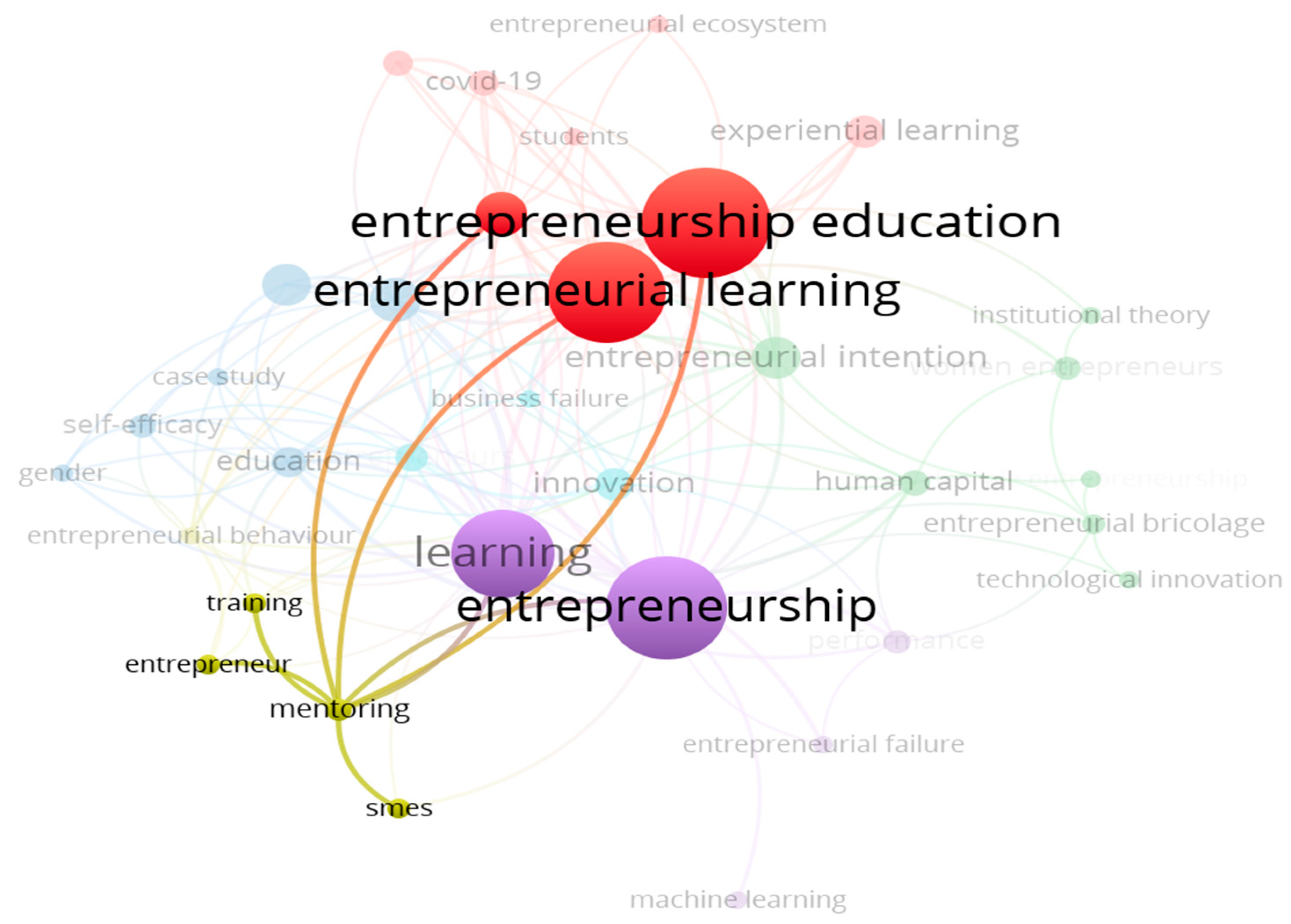 Admsci 15 00299 g007