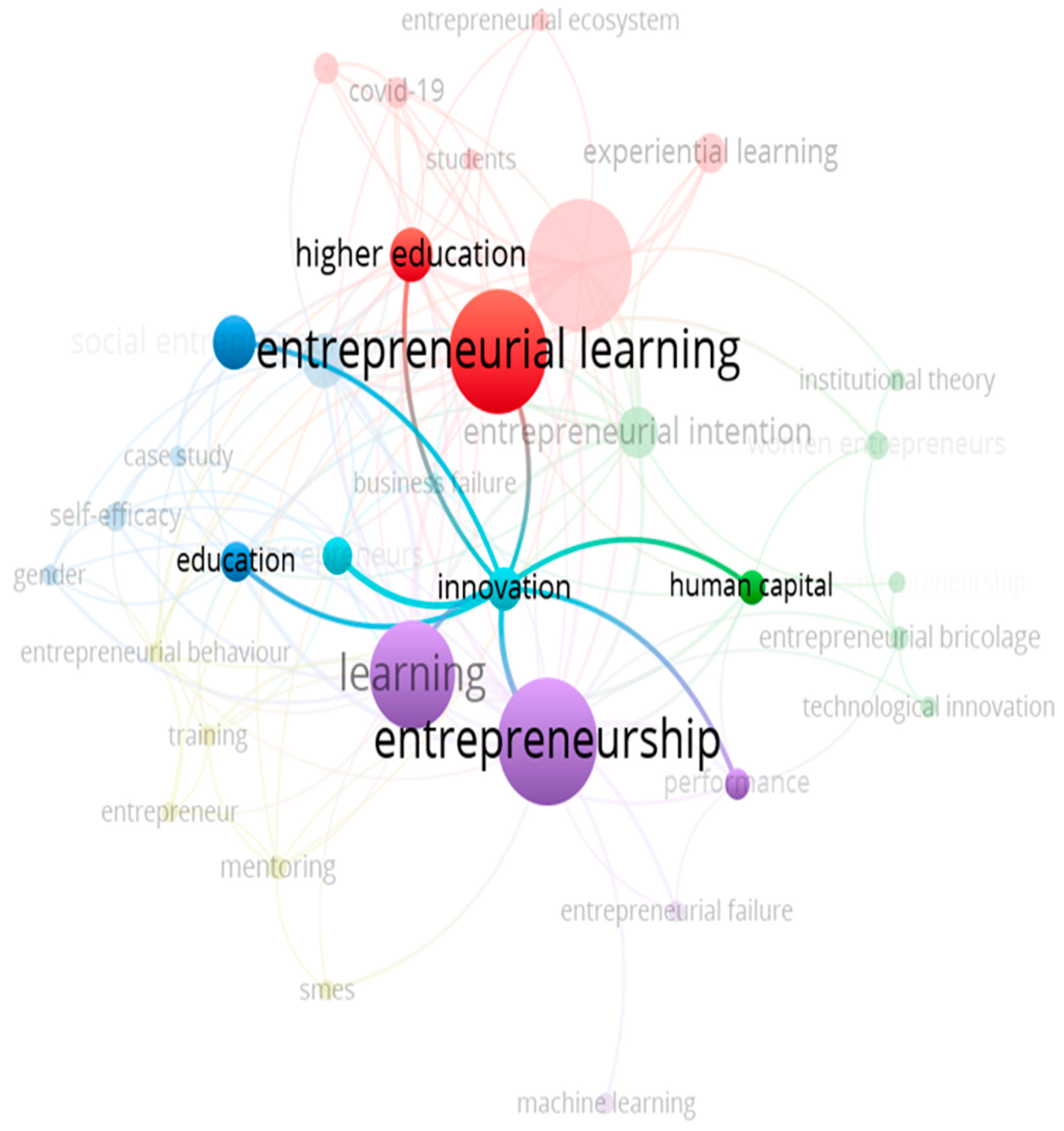 Admsci 15 00299 g009